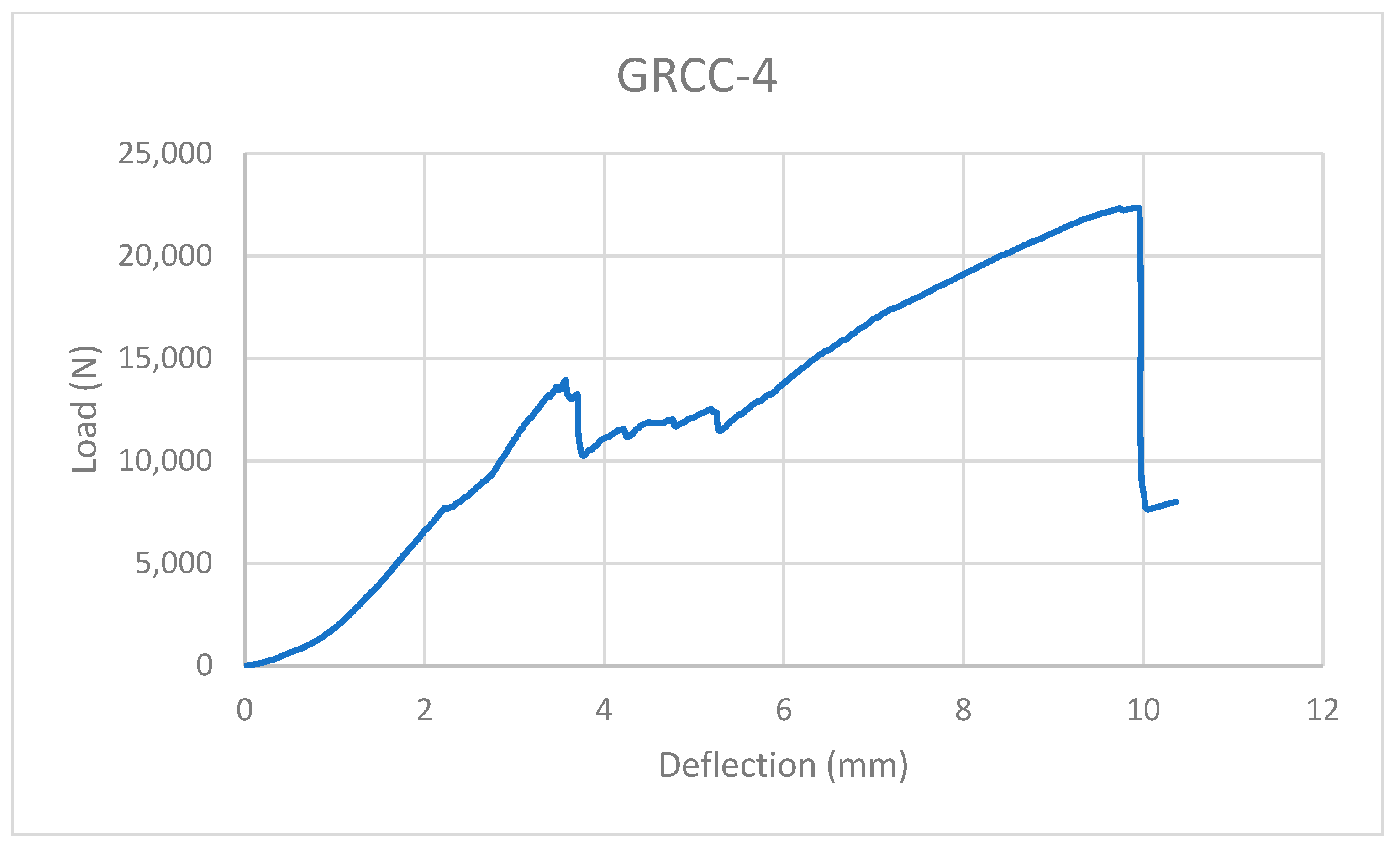 Jcs 07 00241 g0a5
