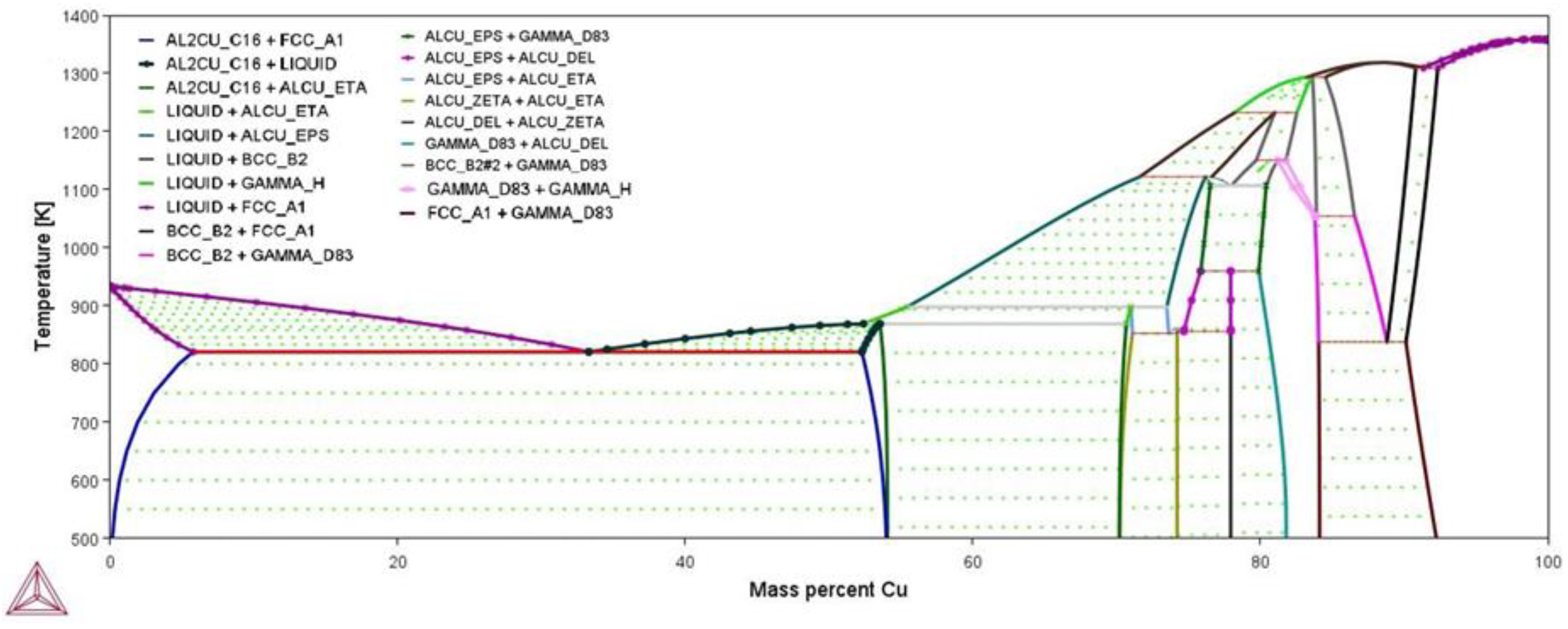 Jcs 07 00300 g009 Jcs 07 00300 g009