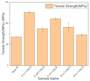 Jcs 07 00305 i001 Jcs 07 00305 i001