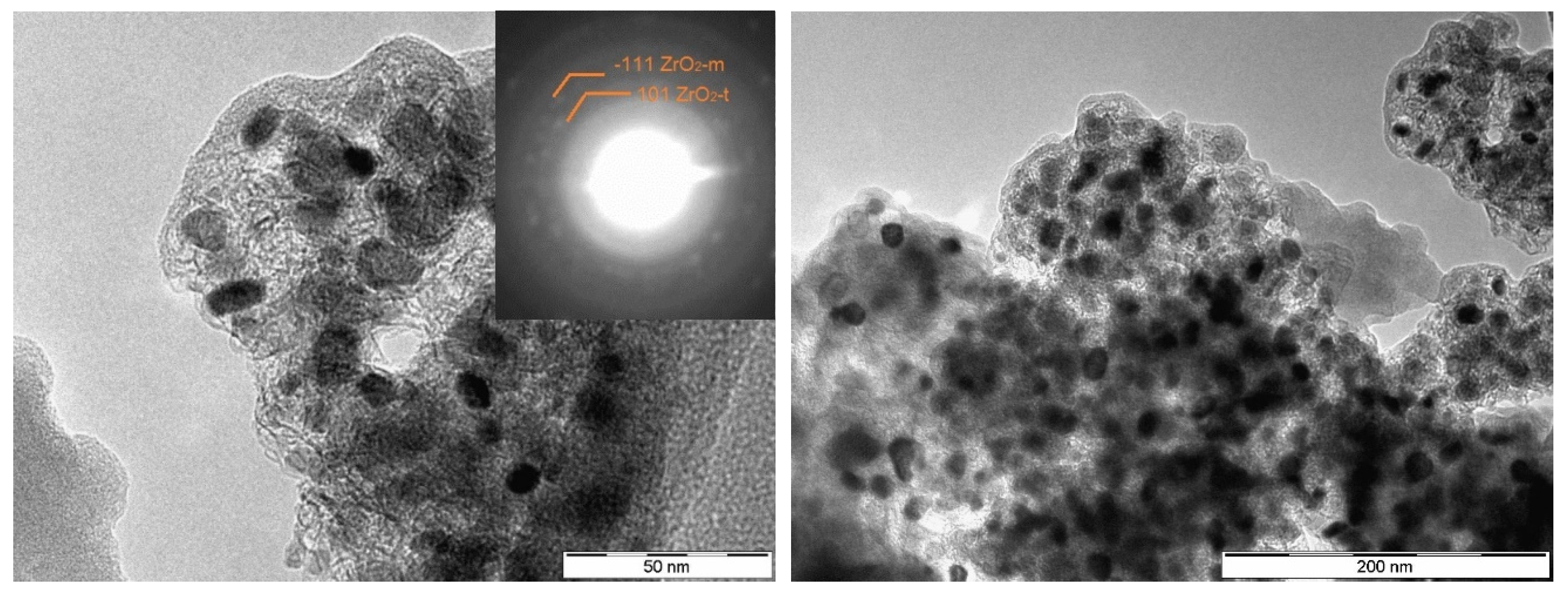 Jcs 07 00306 g005 Jcs 07 00306 g005