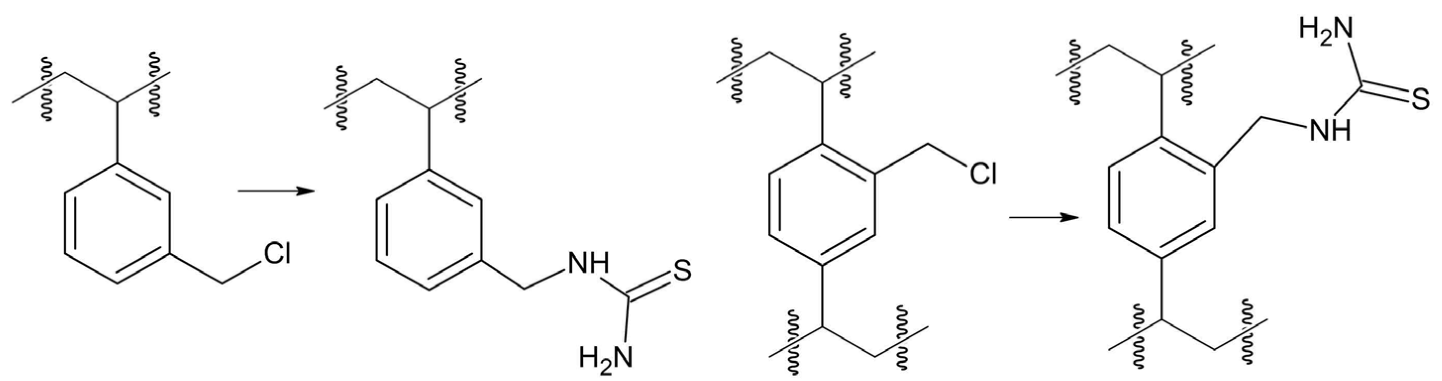Jcs 07 00306 sch001 Jcs 07 00306 sch001