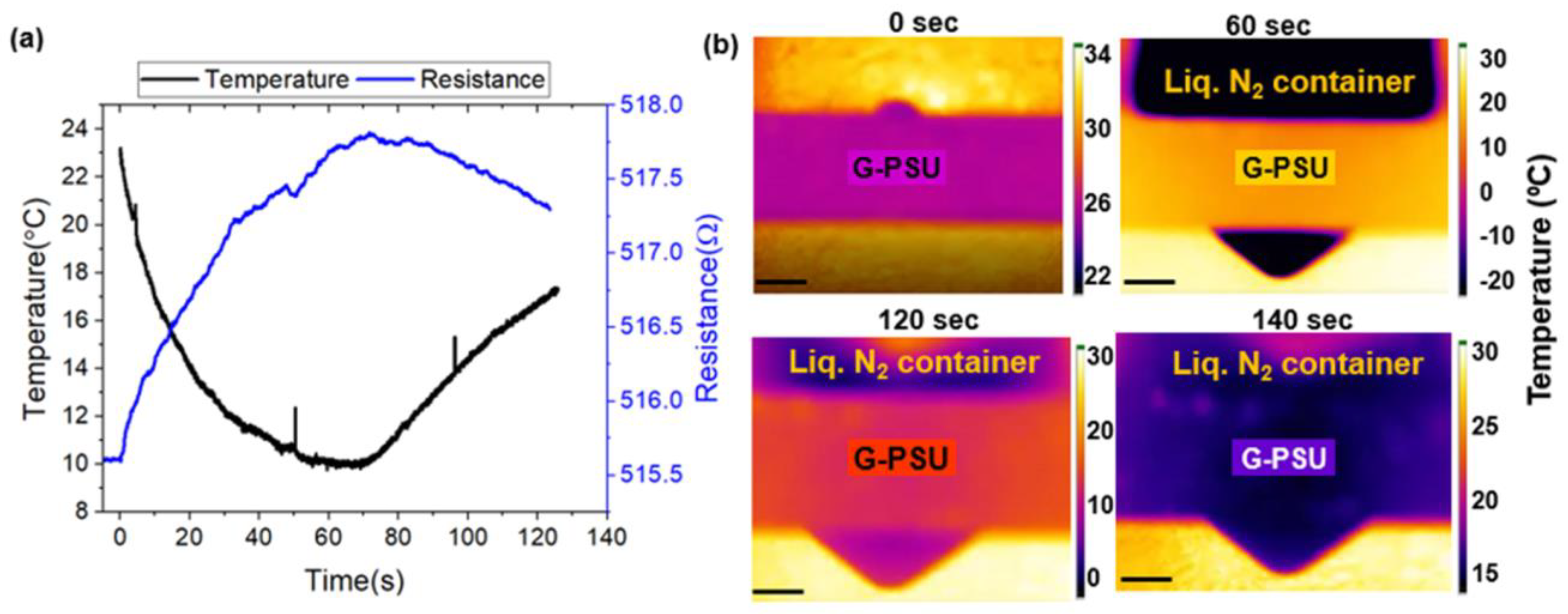 Jcs 07 00309 g007 Jcs 07 00309 g007