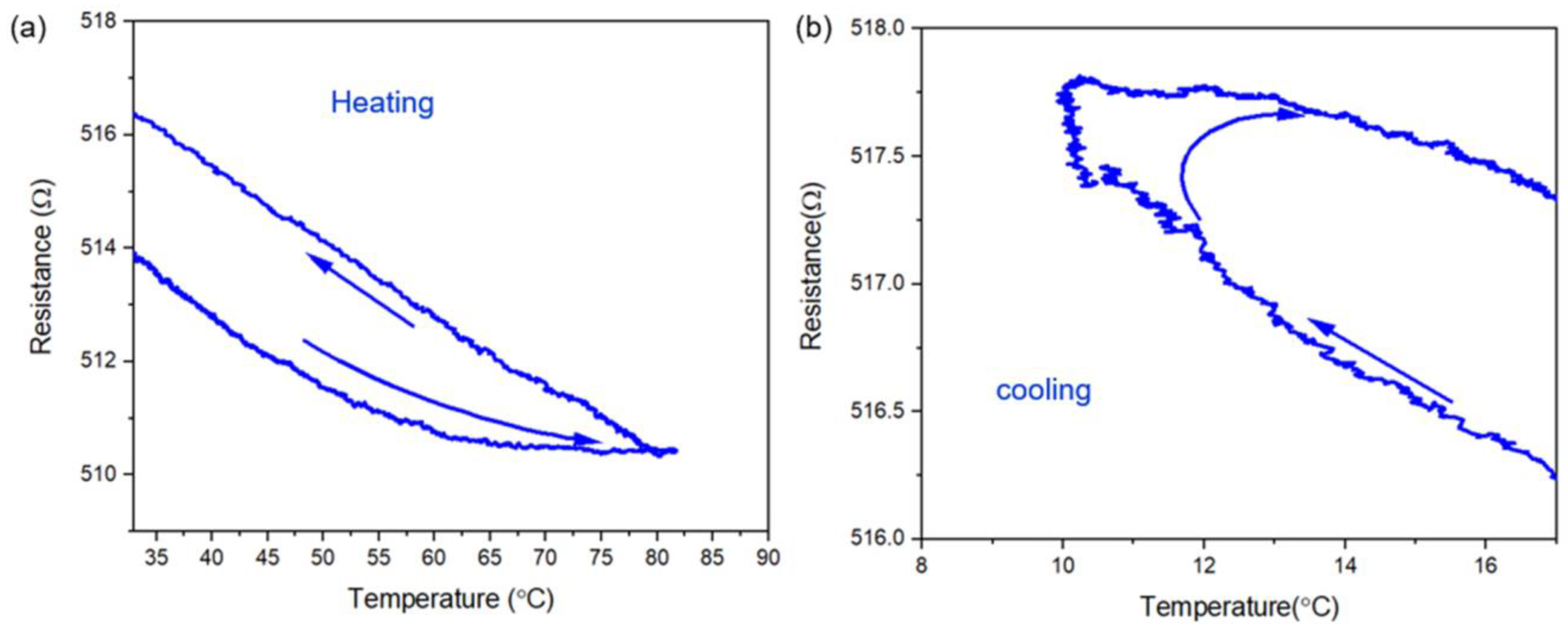 Jcs 07 00309 g008 Jcs 07 00309 g008