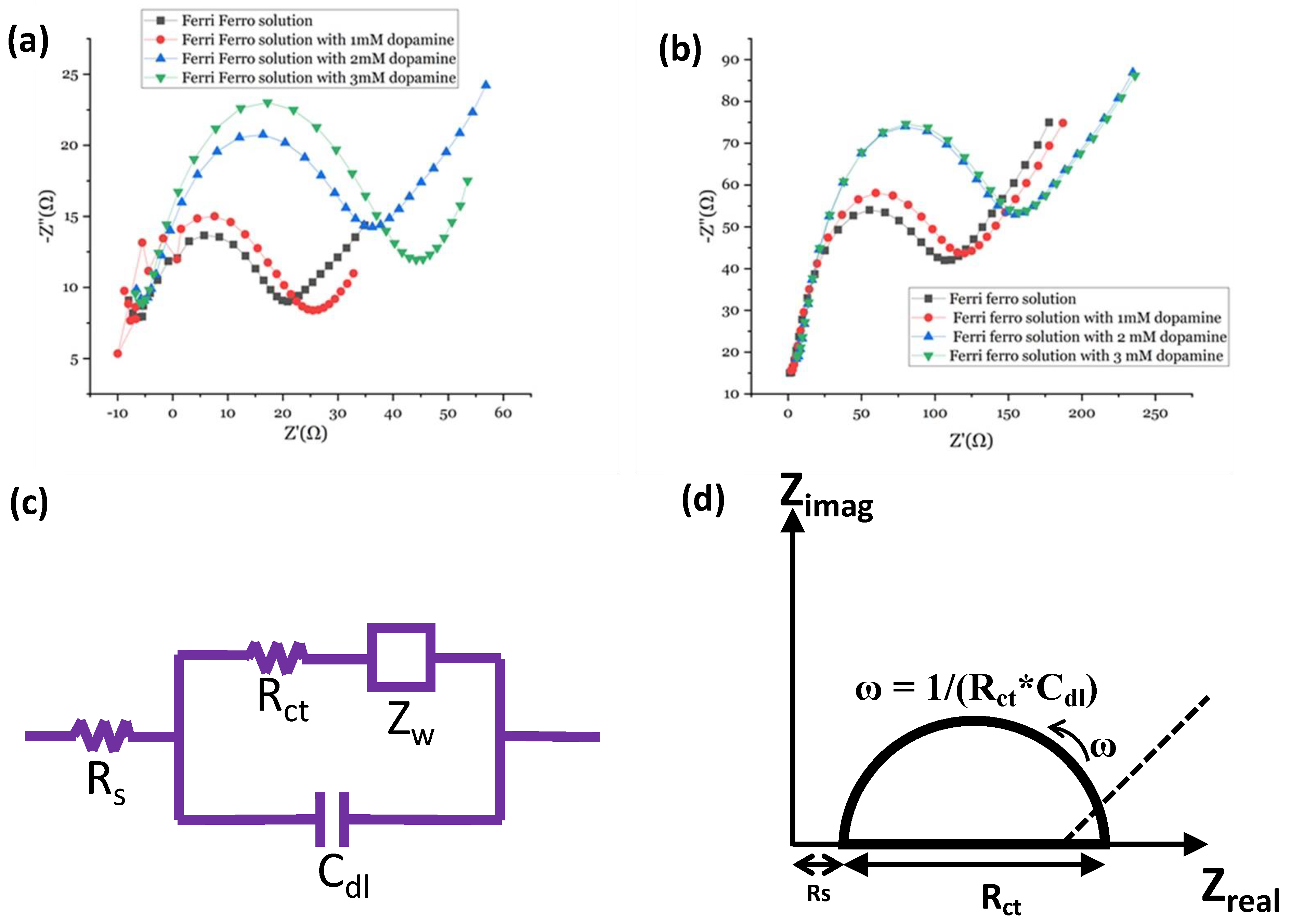 Jcs 07 00309 g010 Jcs 07 00309 g010