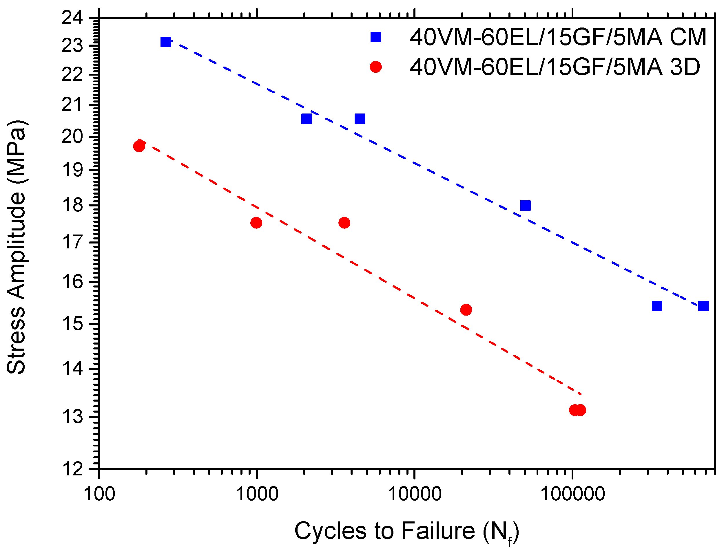 Jcs 07 00320 g010 Jcs 07 00320 g010