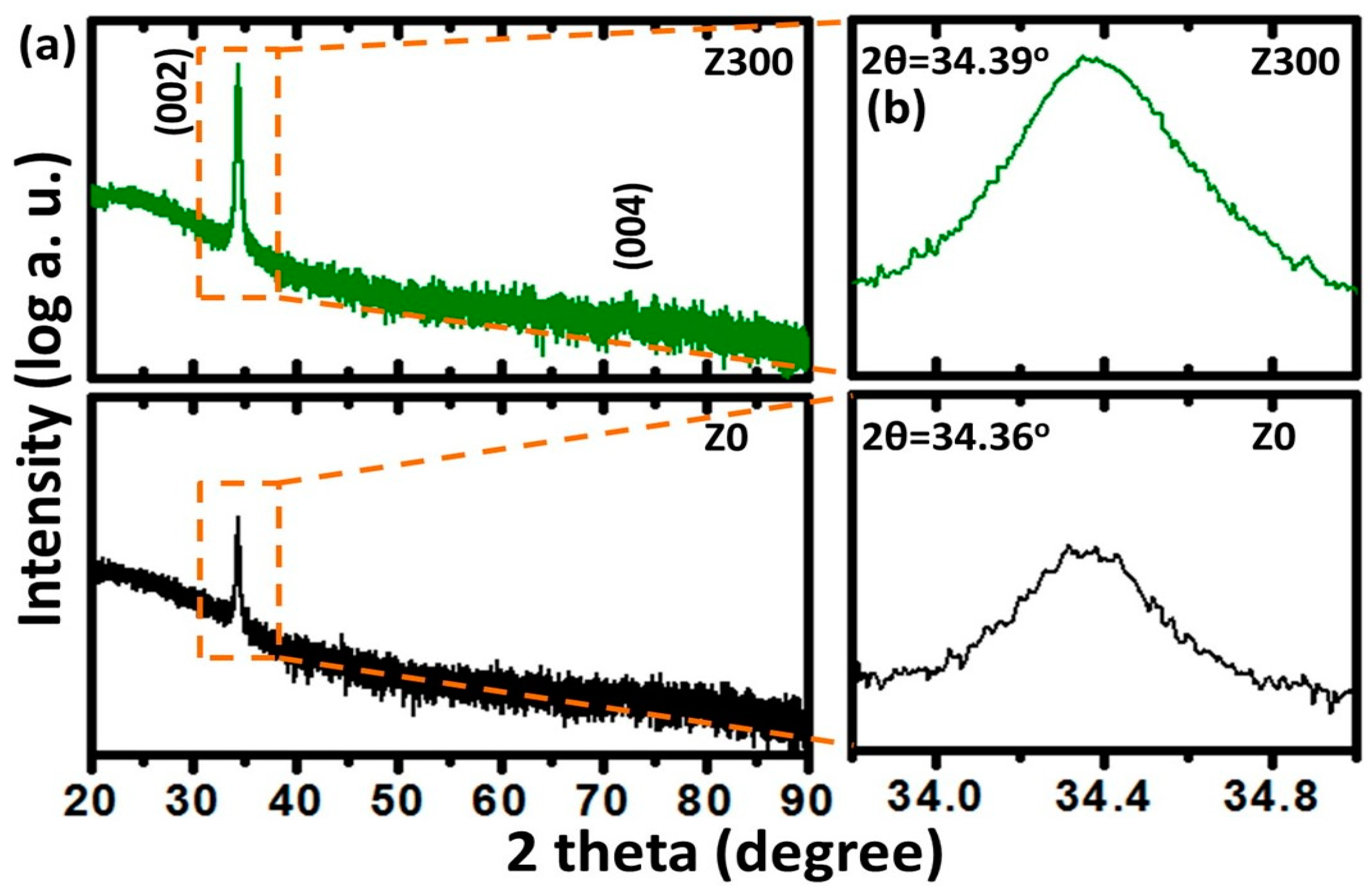 Jcs 07 00335 g001 Jcs 07 00335 g001