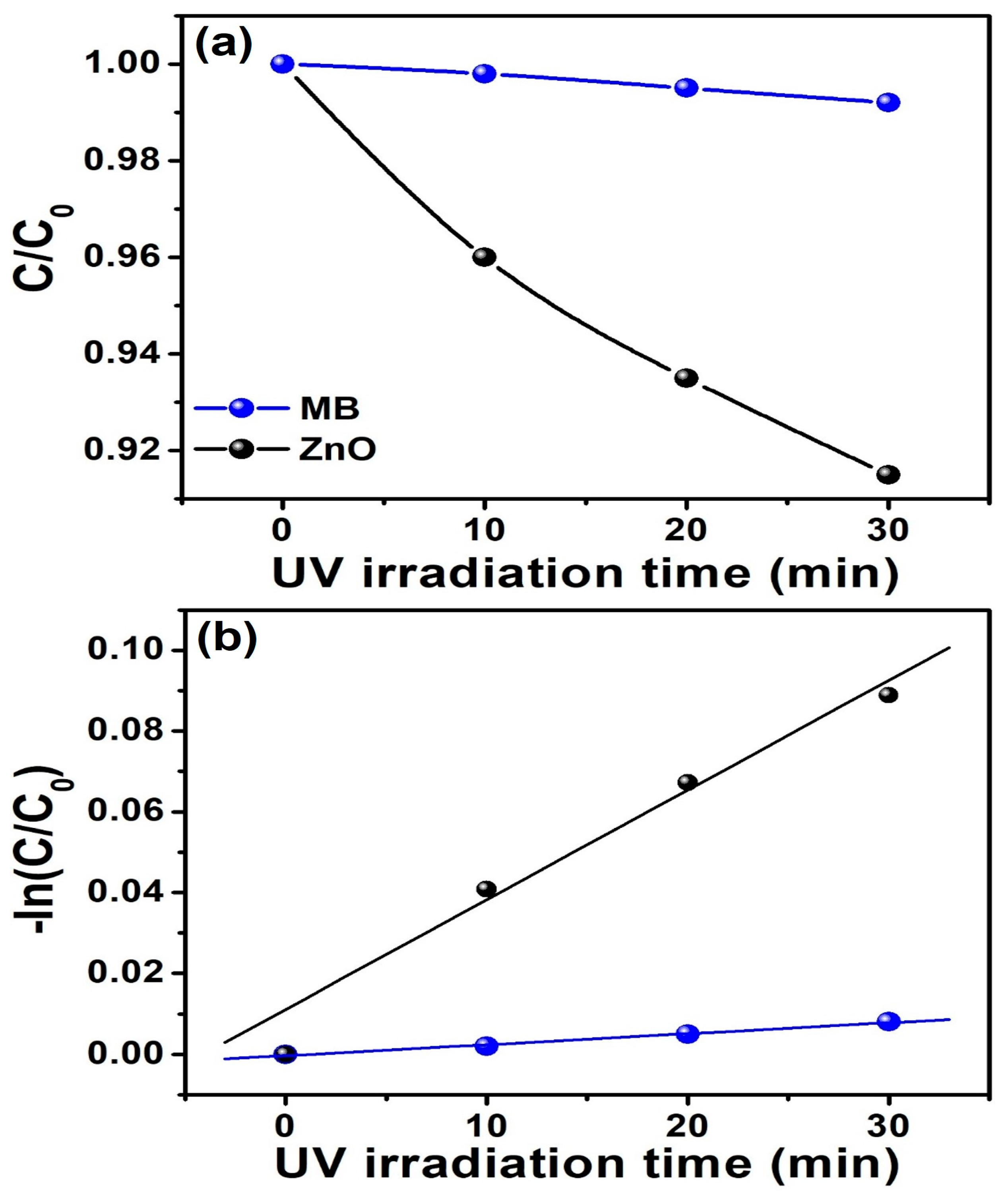 Jcs 07 00335 g007 Jcs 07 00335 g007
