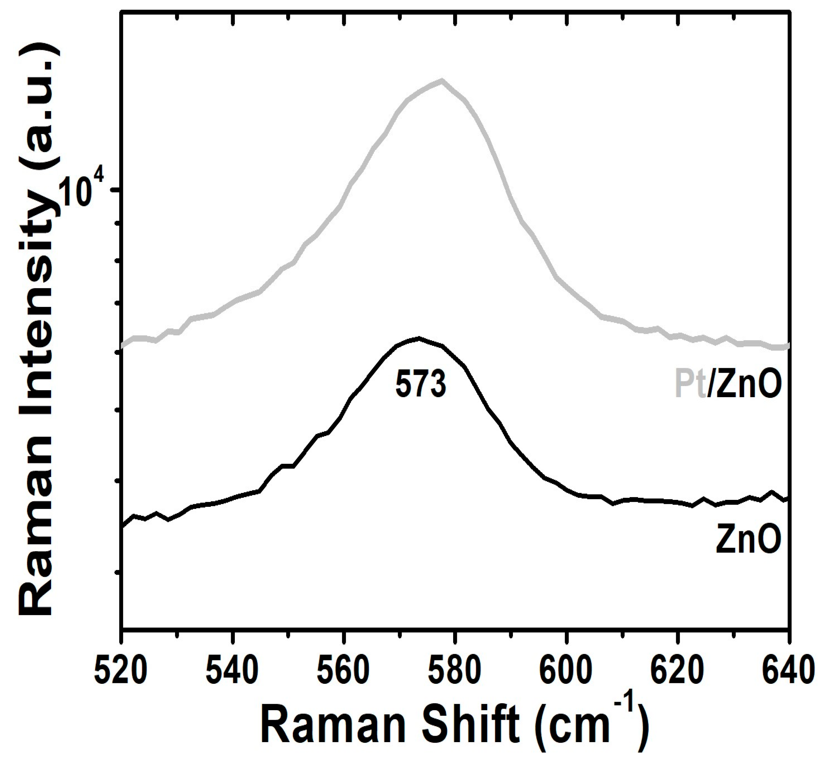 Jcs 07 00335 g009 Jcs 07 00335 g009