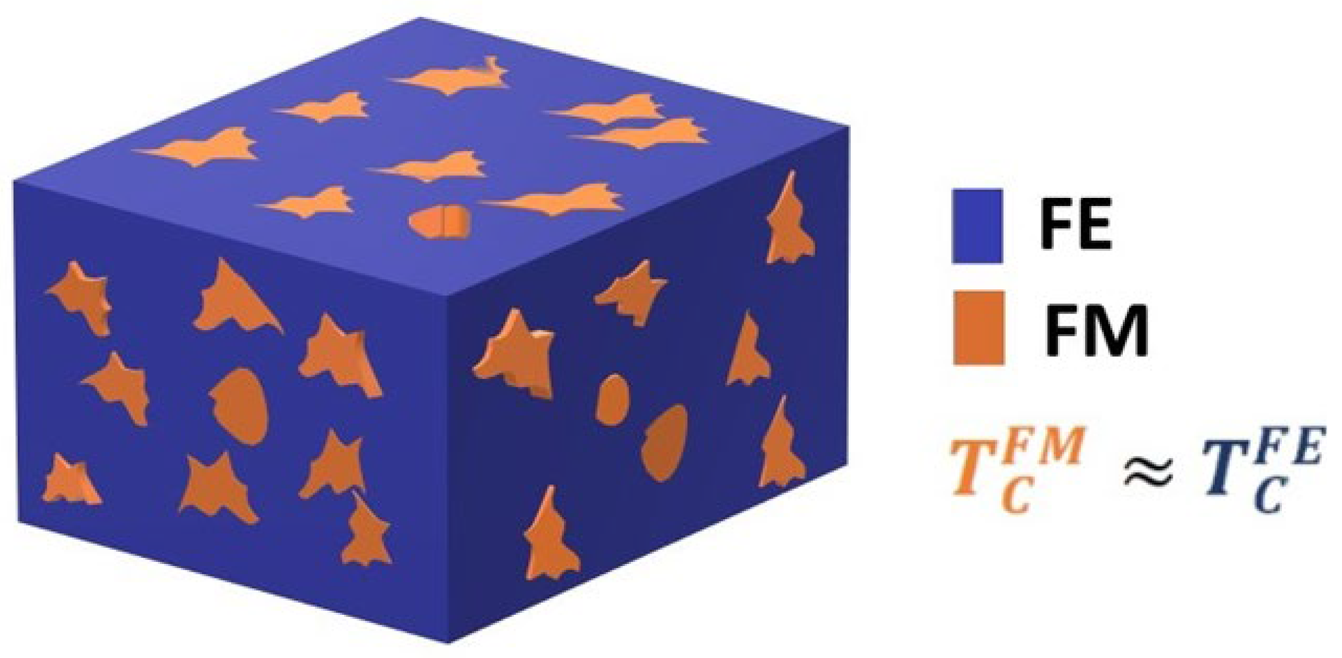 Jcs 07 00400 g001 Jcs 07 00400 g001