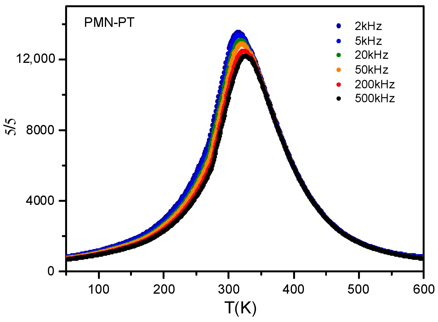 Jcs 07 00400 g004 Jcs 07 00400 g004