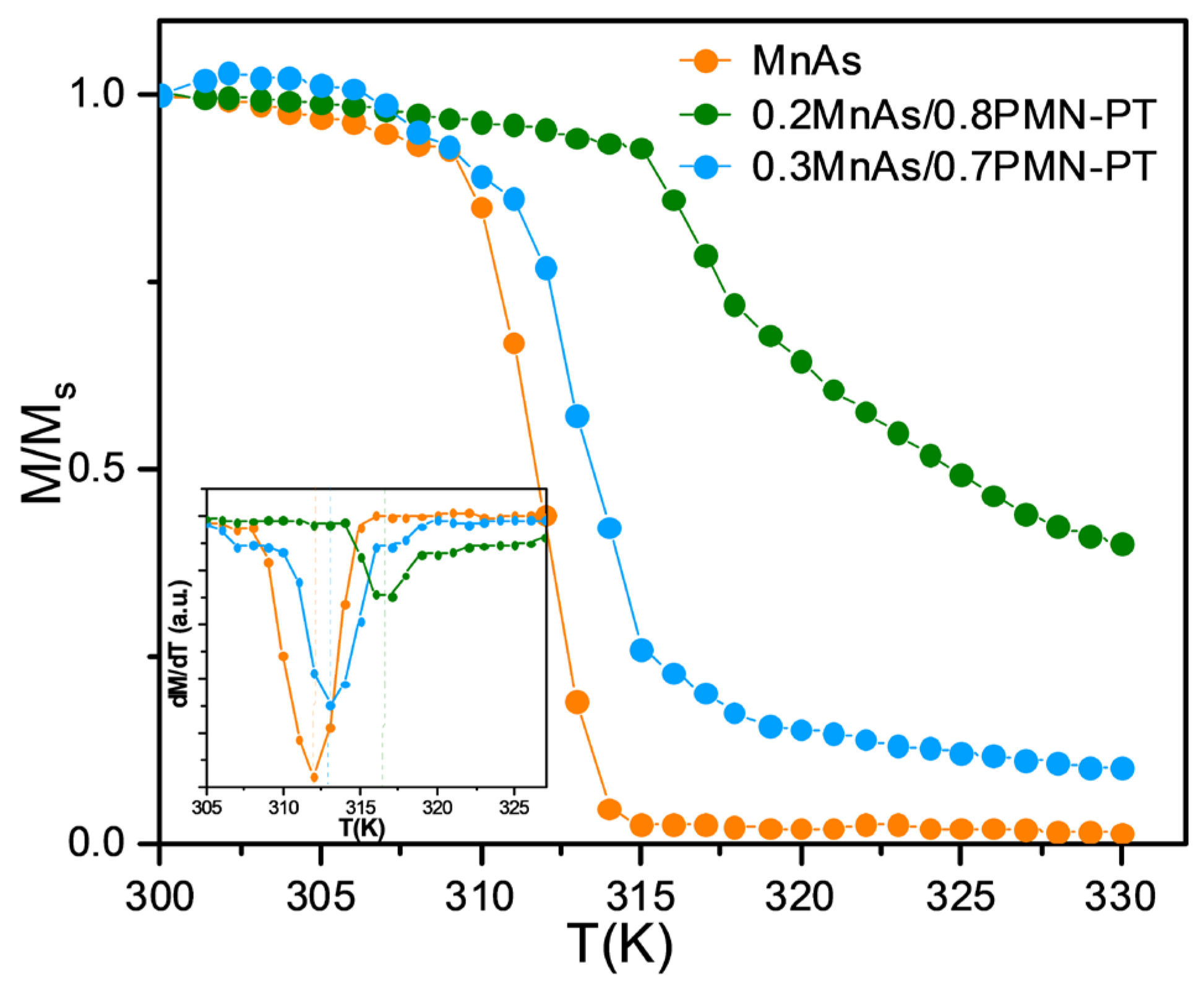 Jcs 07 00400 g005 Jcs 07 00400 g005