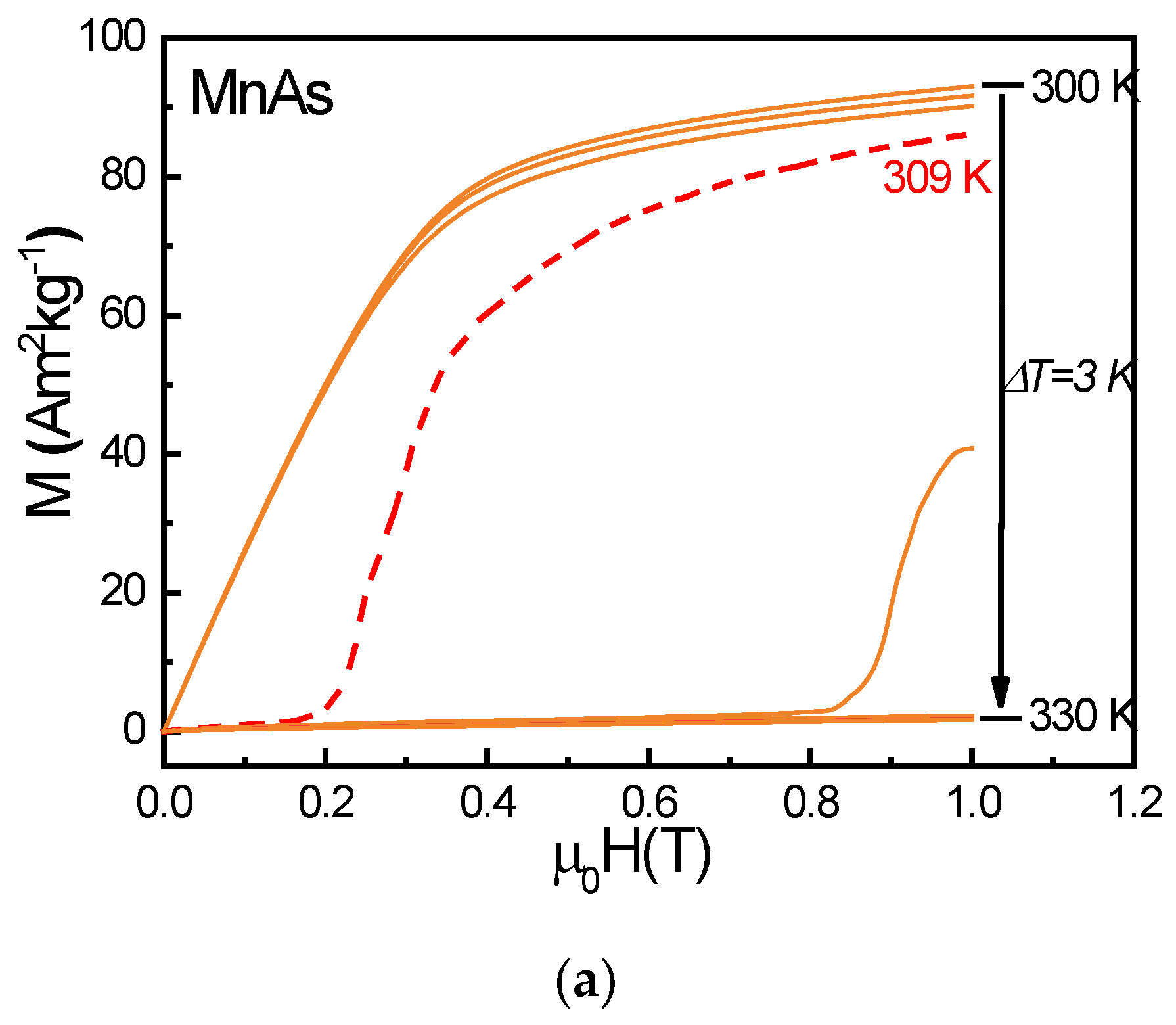 Jcs 07 00400 g006a Jcs 07 00400 g006a