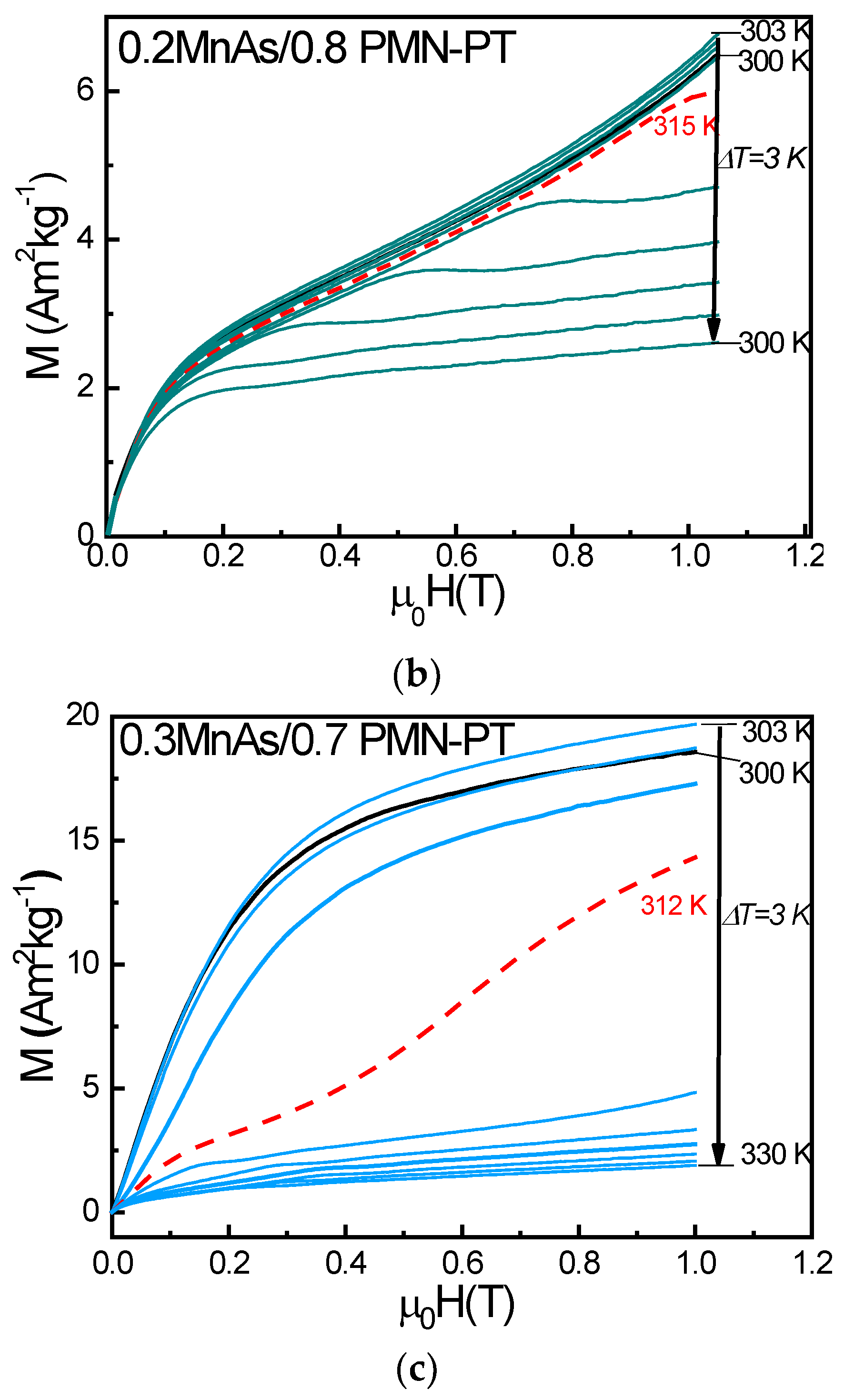 Jcs 07 00400 g006b Jcs 07 00400 g006b