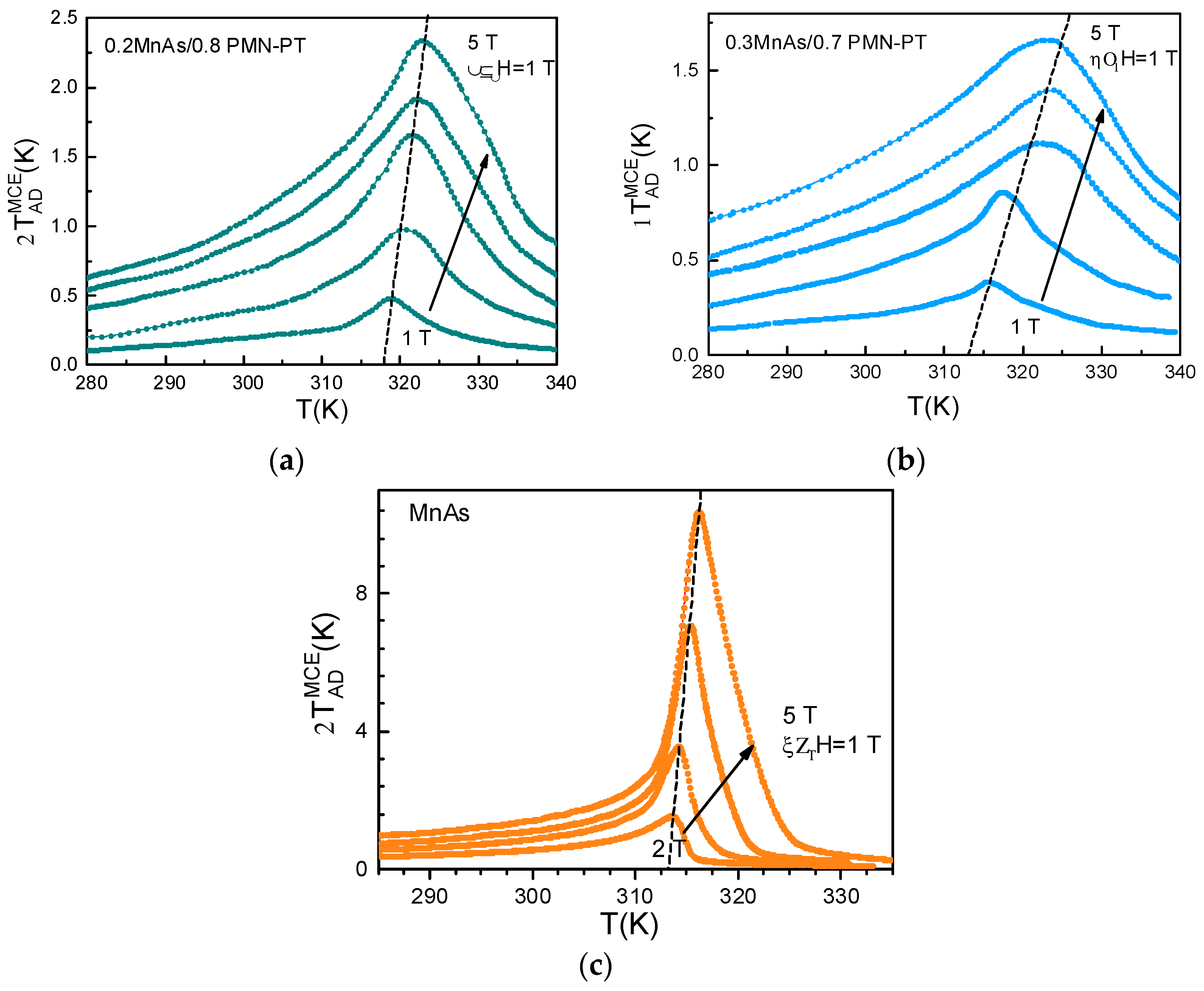 Jcs 07 00400 g008 Jcs 07 00400 g008