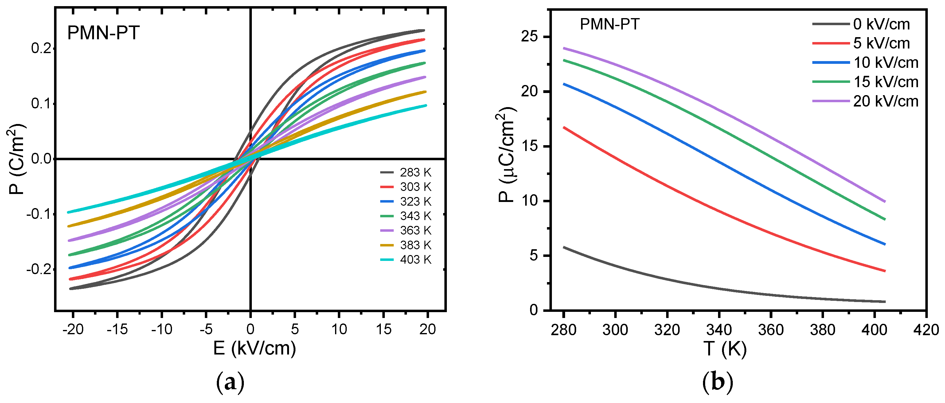 Jcs 07 00400 g009 Jcs 07 00400 g009