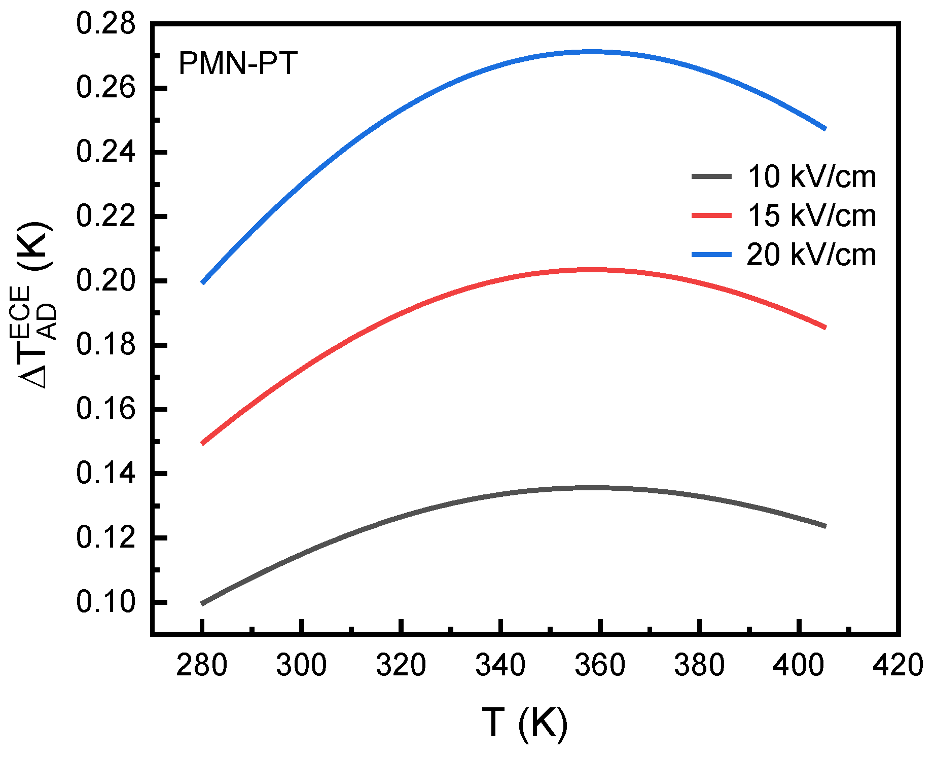Jcs 07 00400 g010 Jcs 07 00400 g010