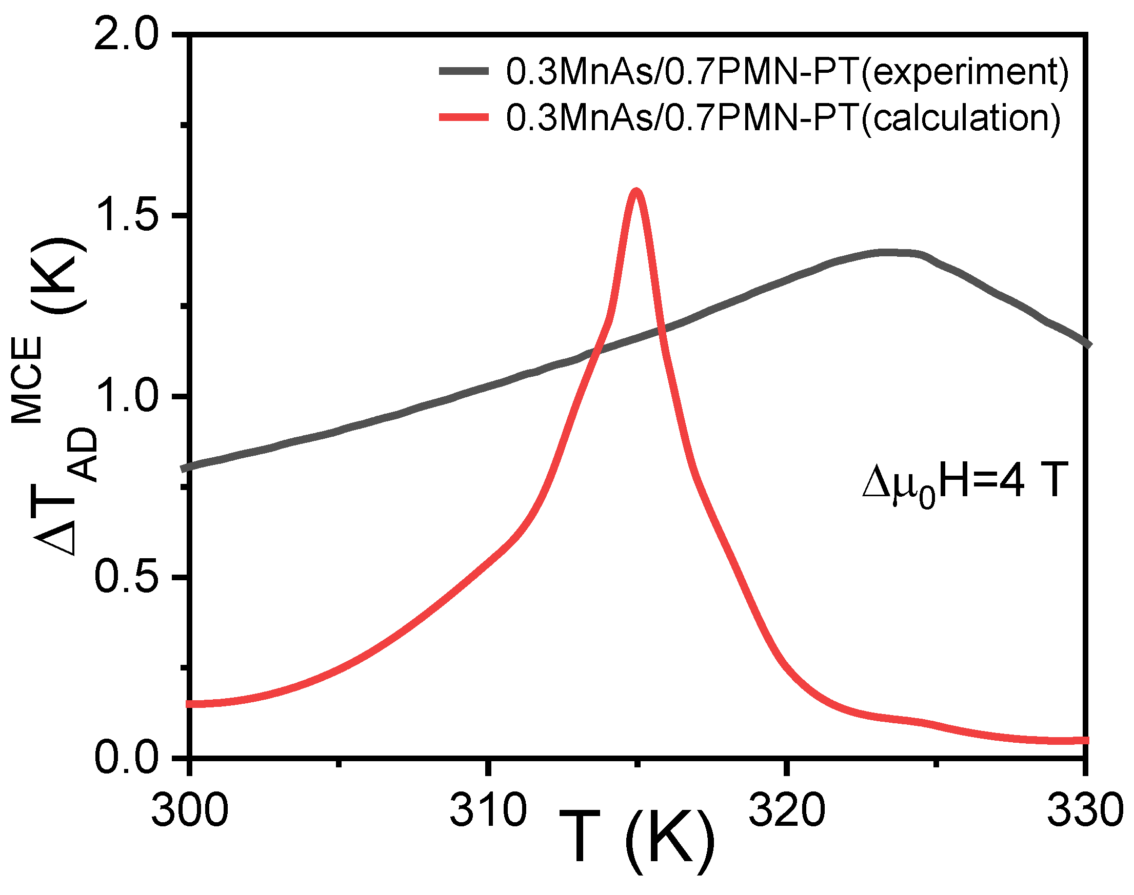 Jcs 07 00400 g012 Jcs 07 00400 g012