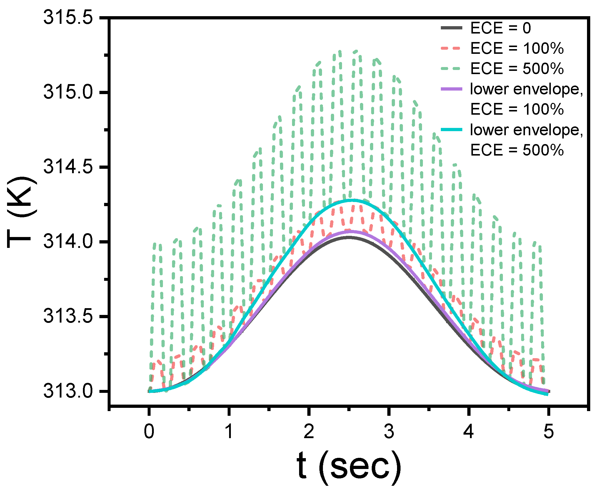 Jcs 07 00400 g013 Jcs 07 00400 g013