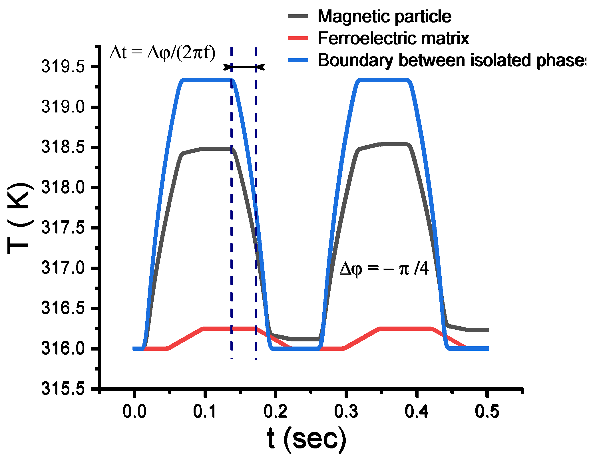 Jcs 07 00400 g014 Jcs 07 00400 g014