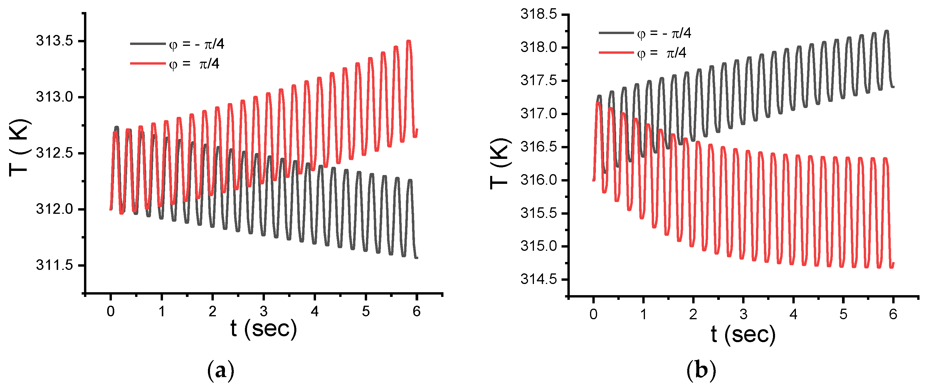 Jcs 07 00400 g015 Jcs 07 00400 g015