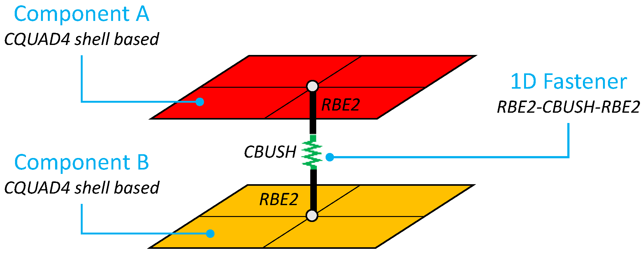 Jcs 08 00004 g004