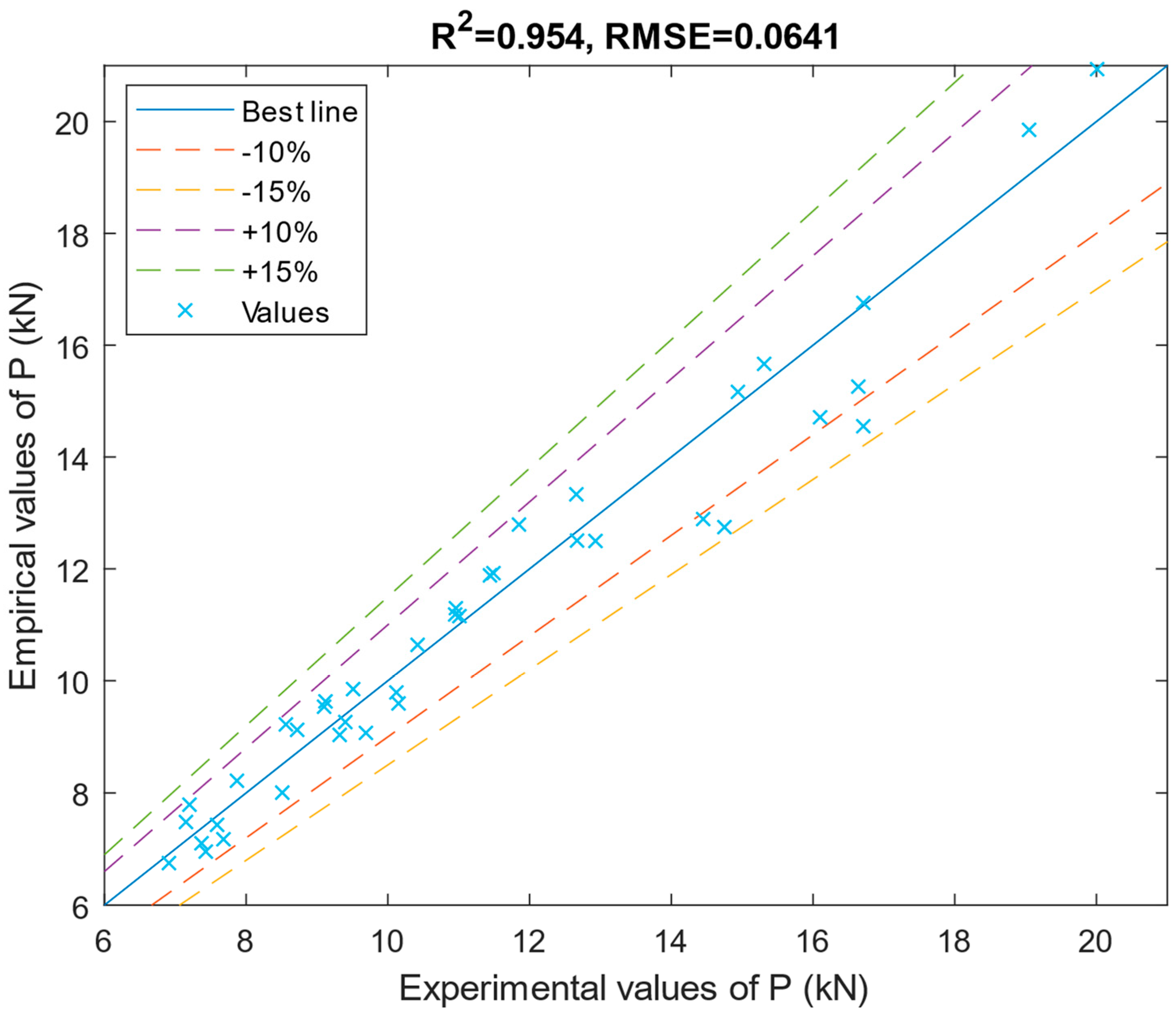 Jcs 08 00030 g001 Jcs 08 00030 g001