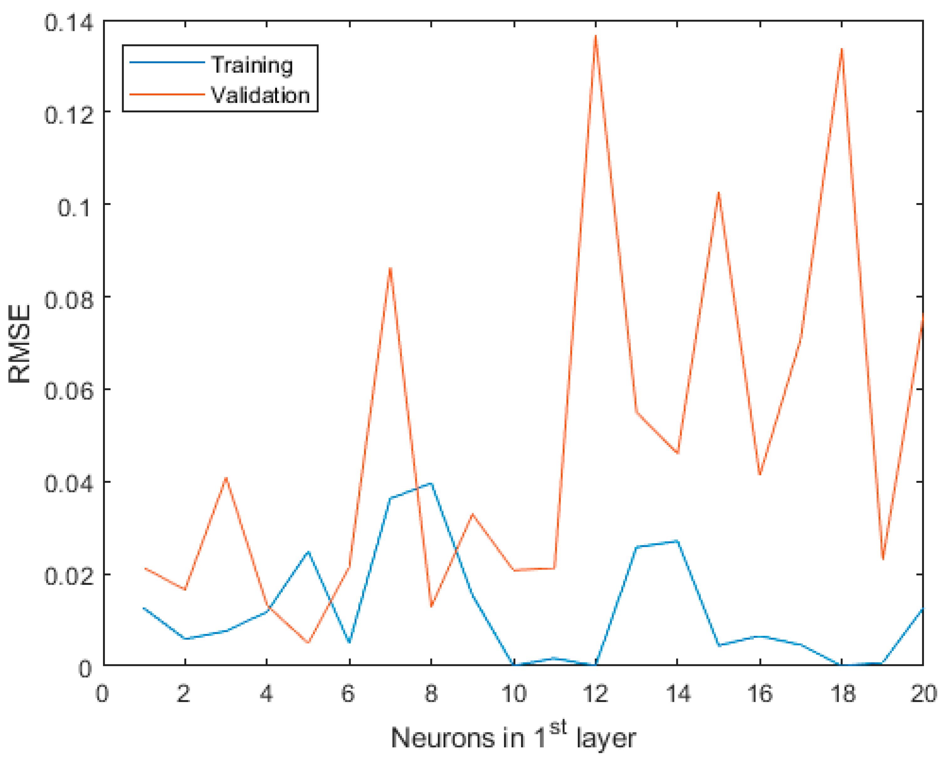 Jcs 08 00030 g003 Jcs 08 00030 g003