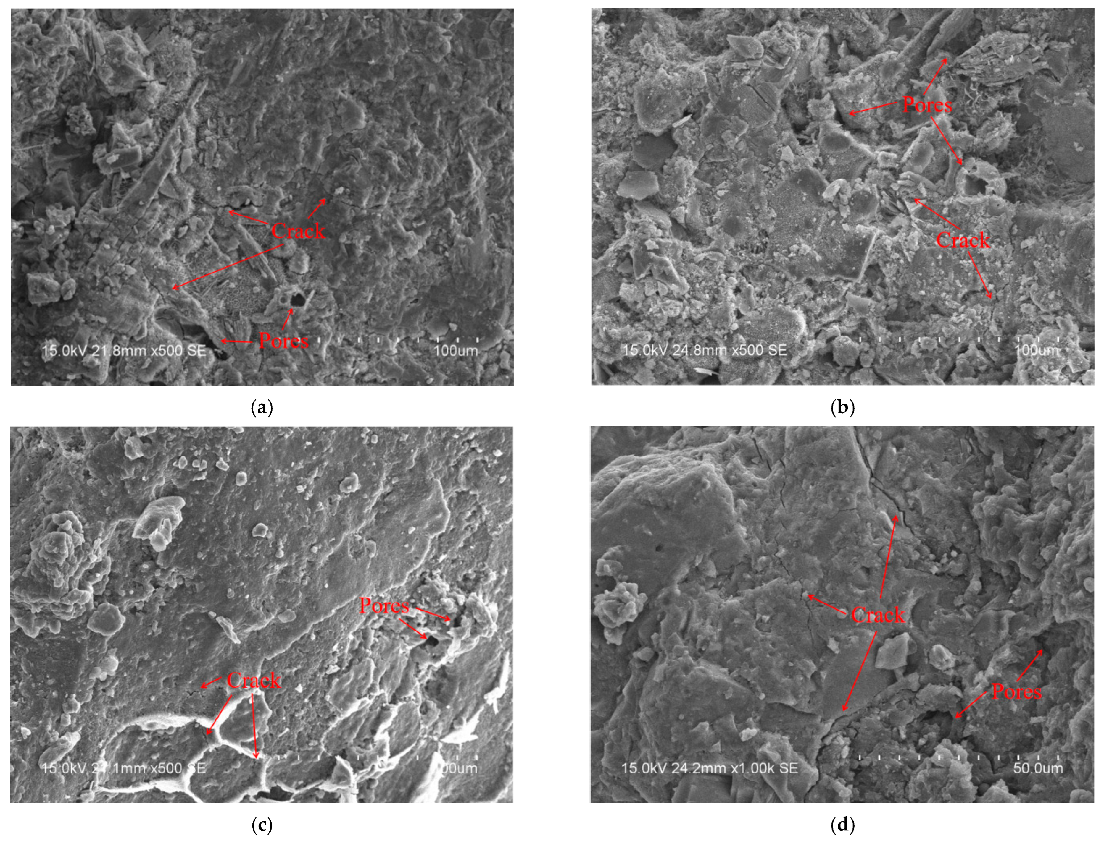 Jcs 08 00087 g004 Jcs 08 00087 g004