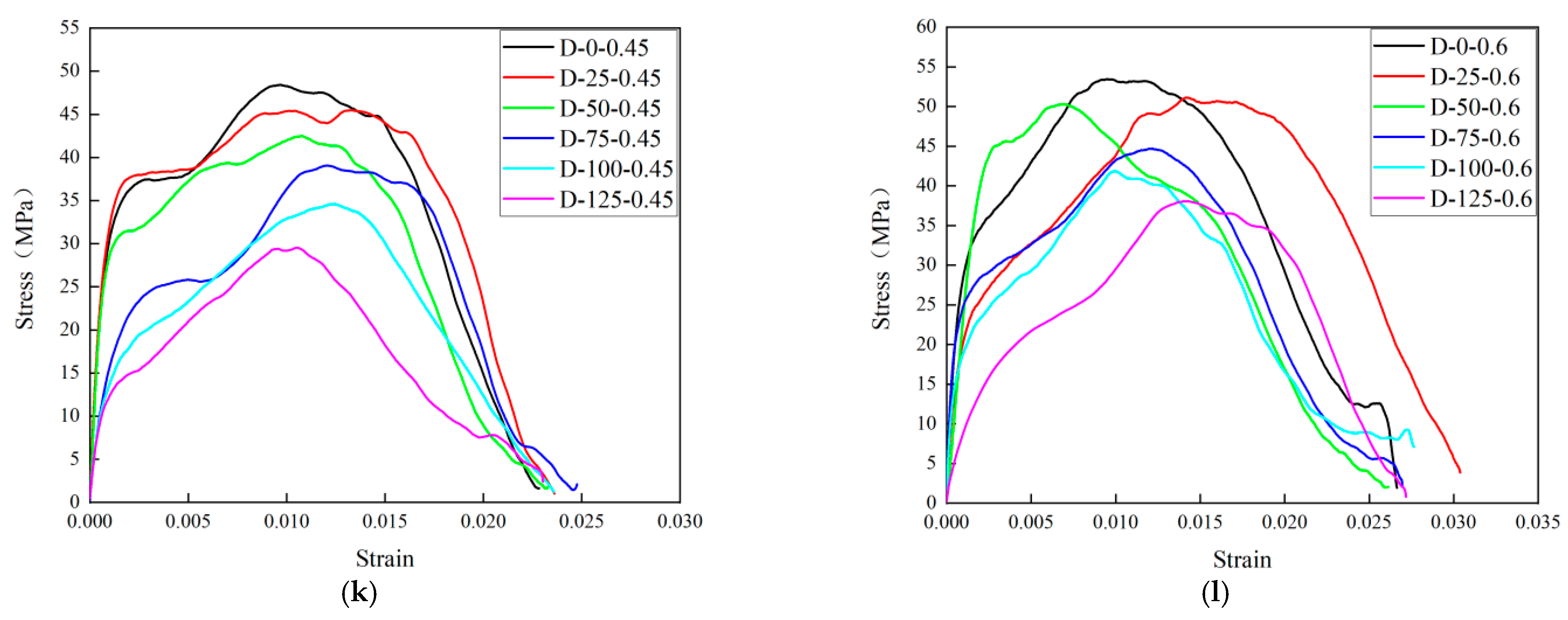Jcs 08 00087 g005c Jcs 08 00087 g005c