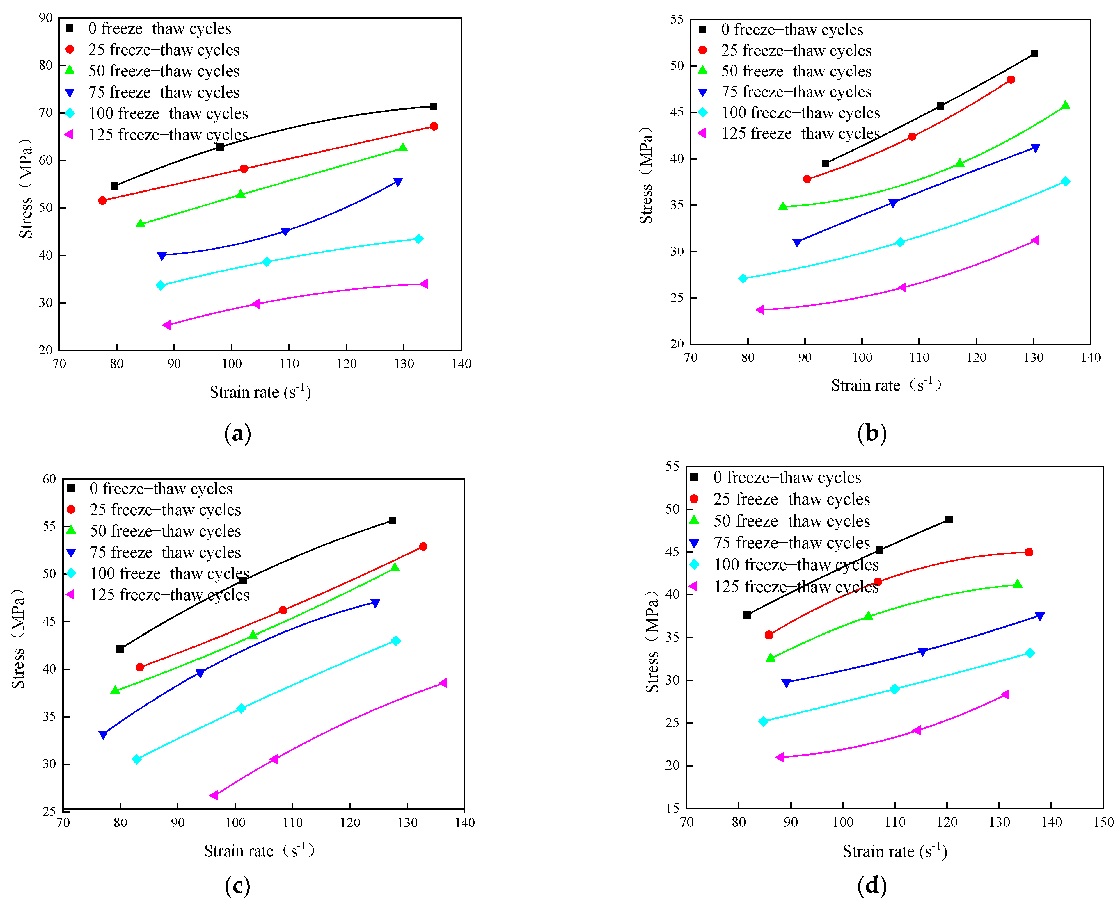 Jcs 08 00087 g006 Jcs 08 00087 g006