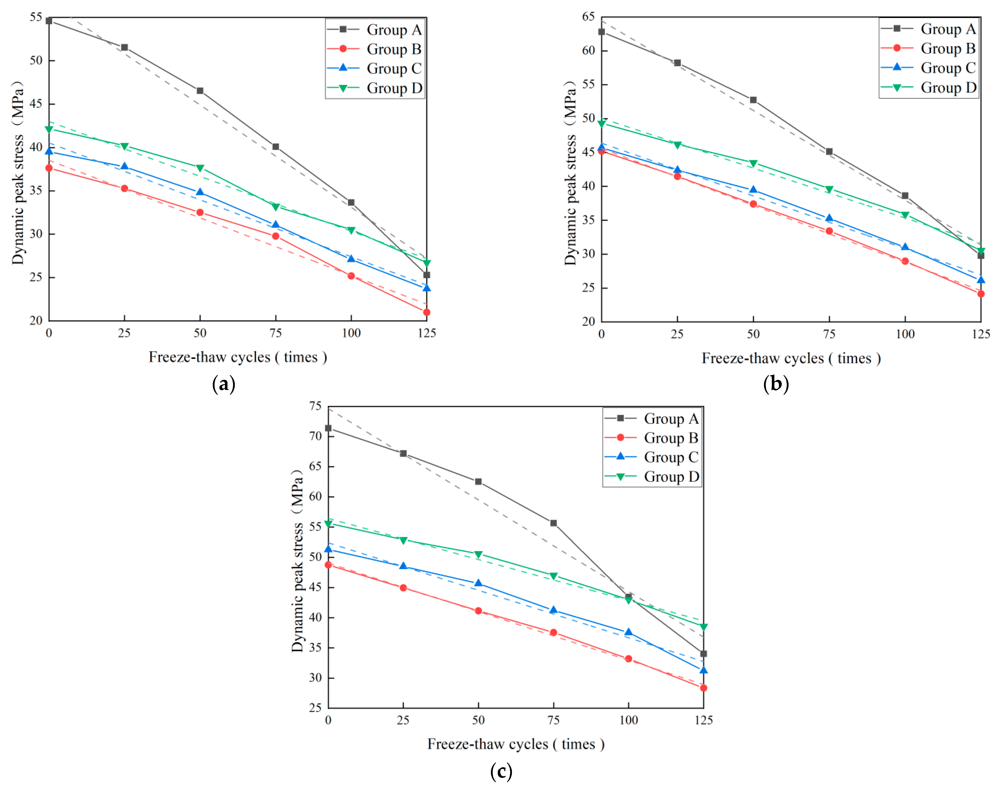Jcs 08 00087 g007 Jcs 08 00087 g007