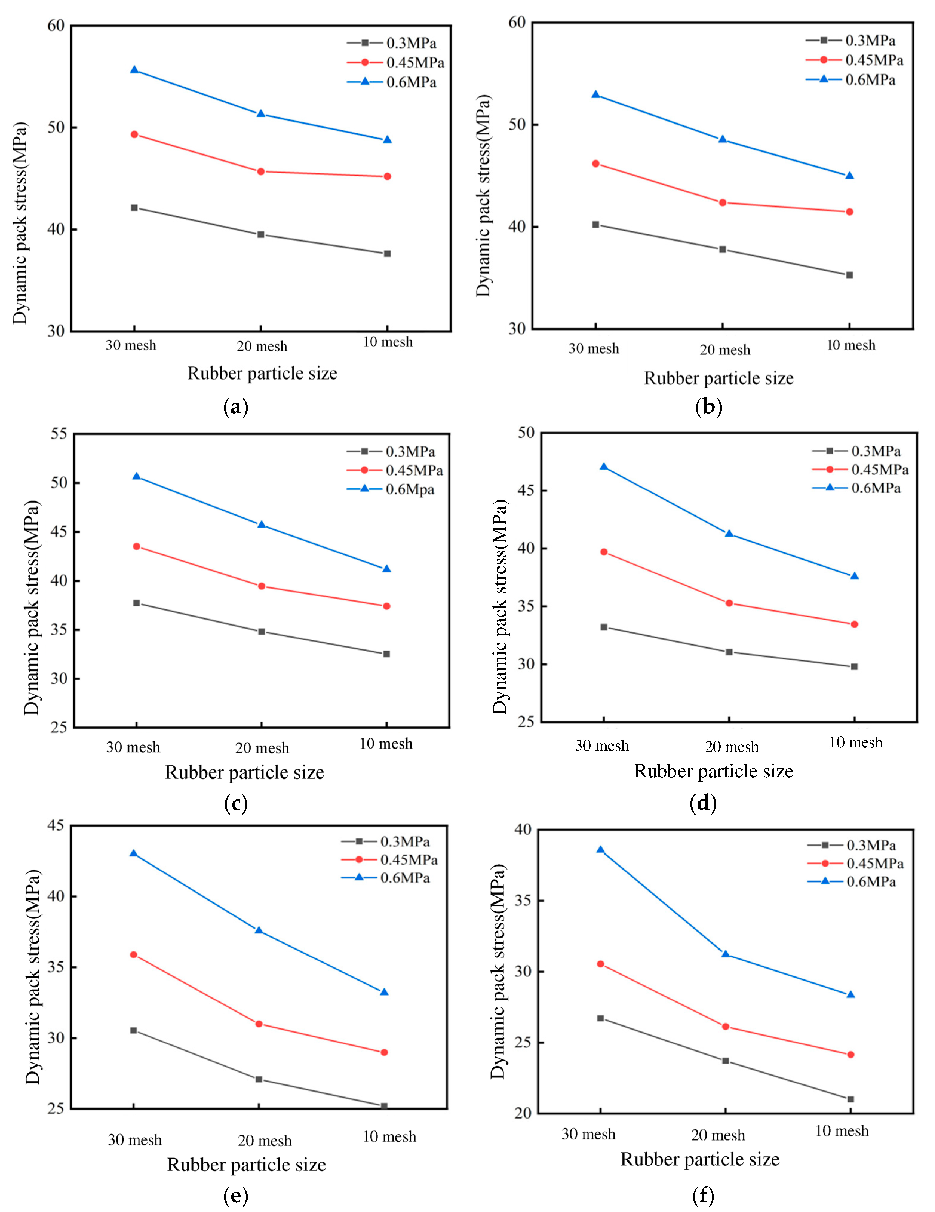 Jcs 08 00087 g008 Jcs 08 00087 g008