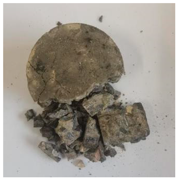 Jcs 08 00087 i012 Jcs 08 00087 i012