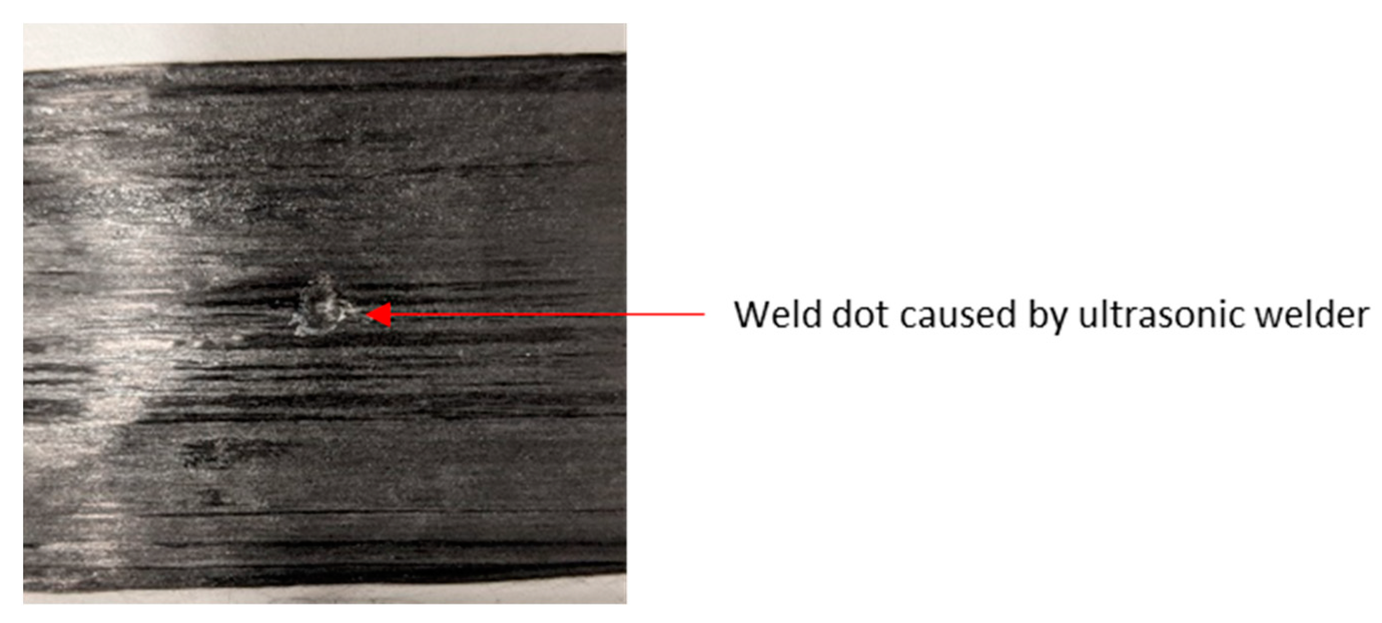 Jcs 08 00092 g003 Jcs 08 00092 g003