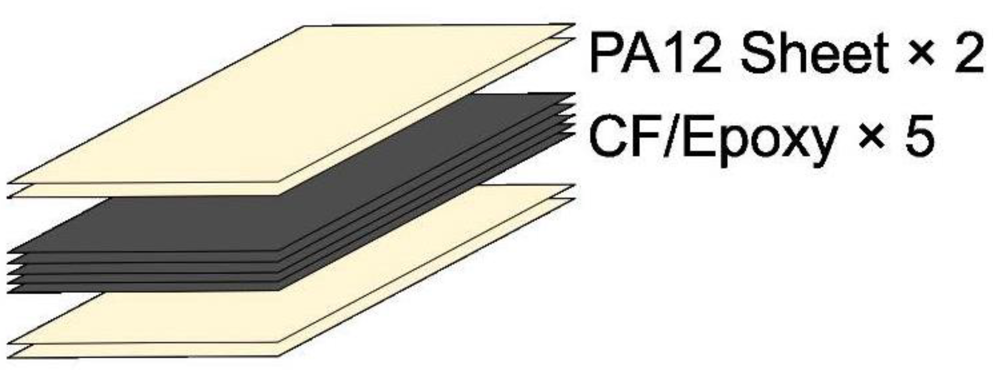 Jcs 08 00110 g001 Jcs 08 00110 g001