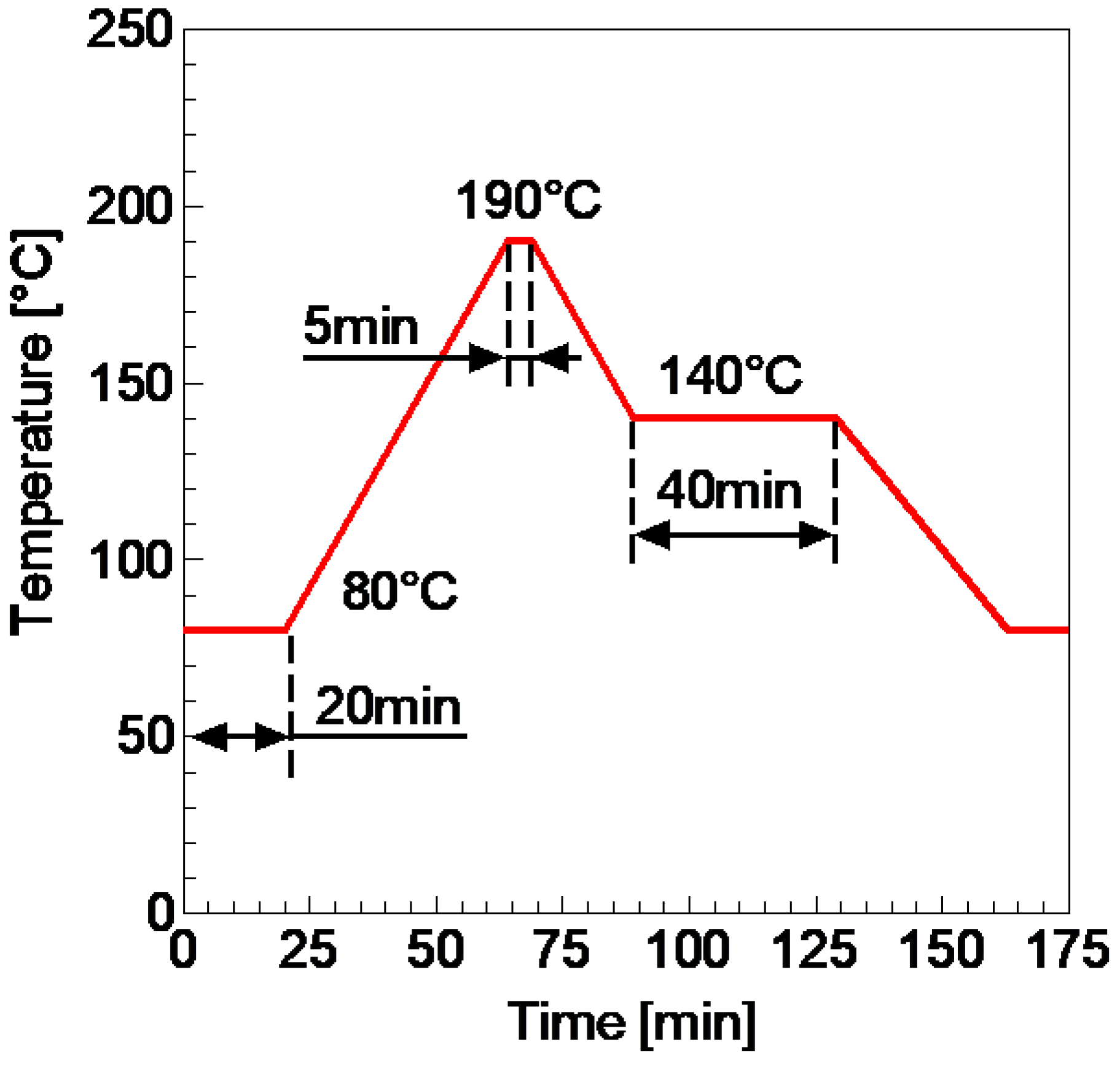 Jcs 08 00110 g002 Jcs 08 00110 g002