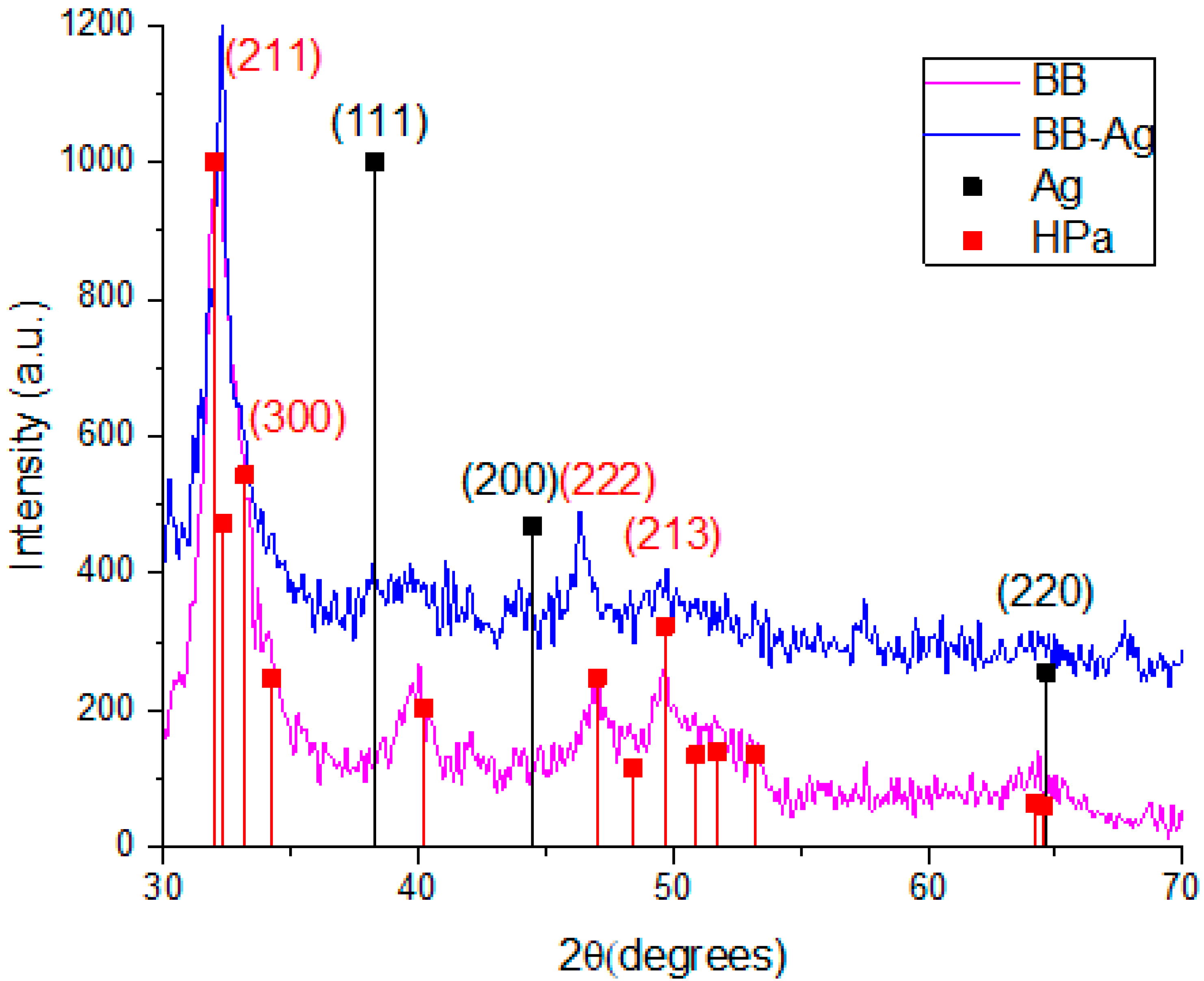 Jcs 08 00142 g001 Jcs 08 00142 g001