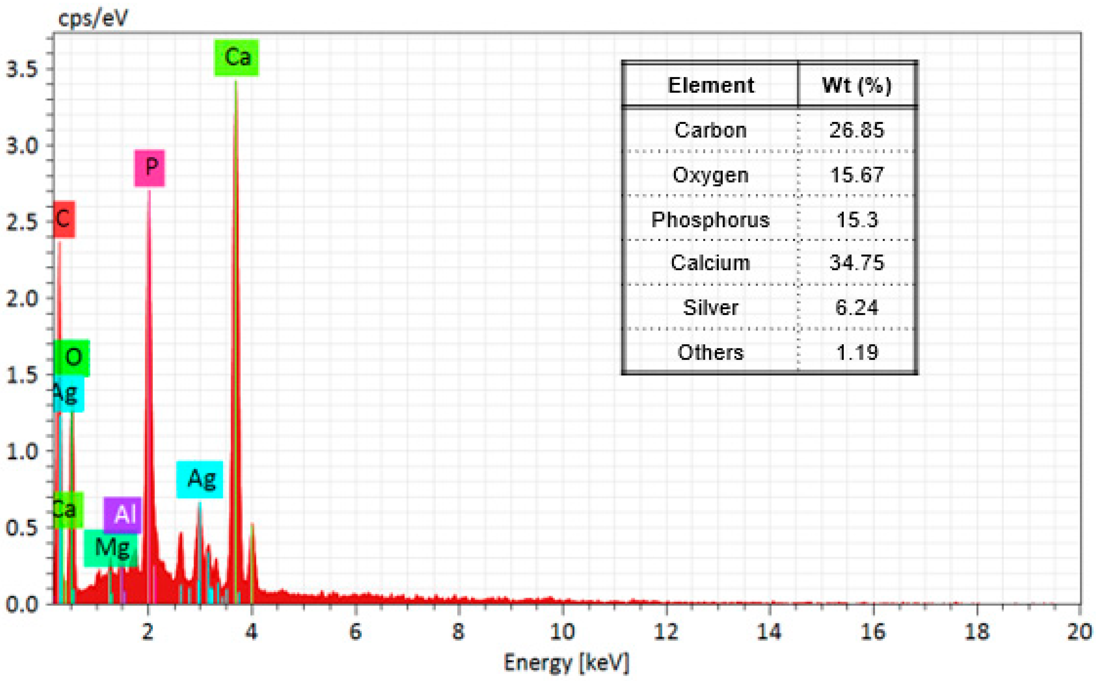 Jcs 08 00142 g004 Jcs 08 00142 g004