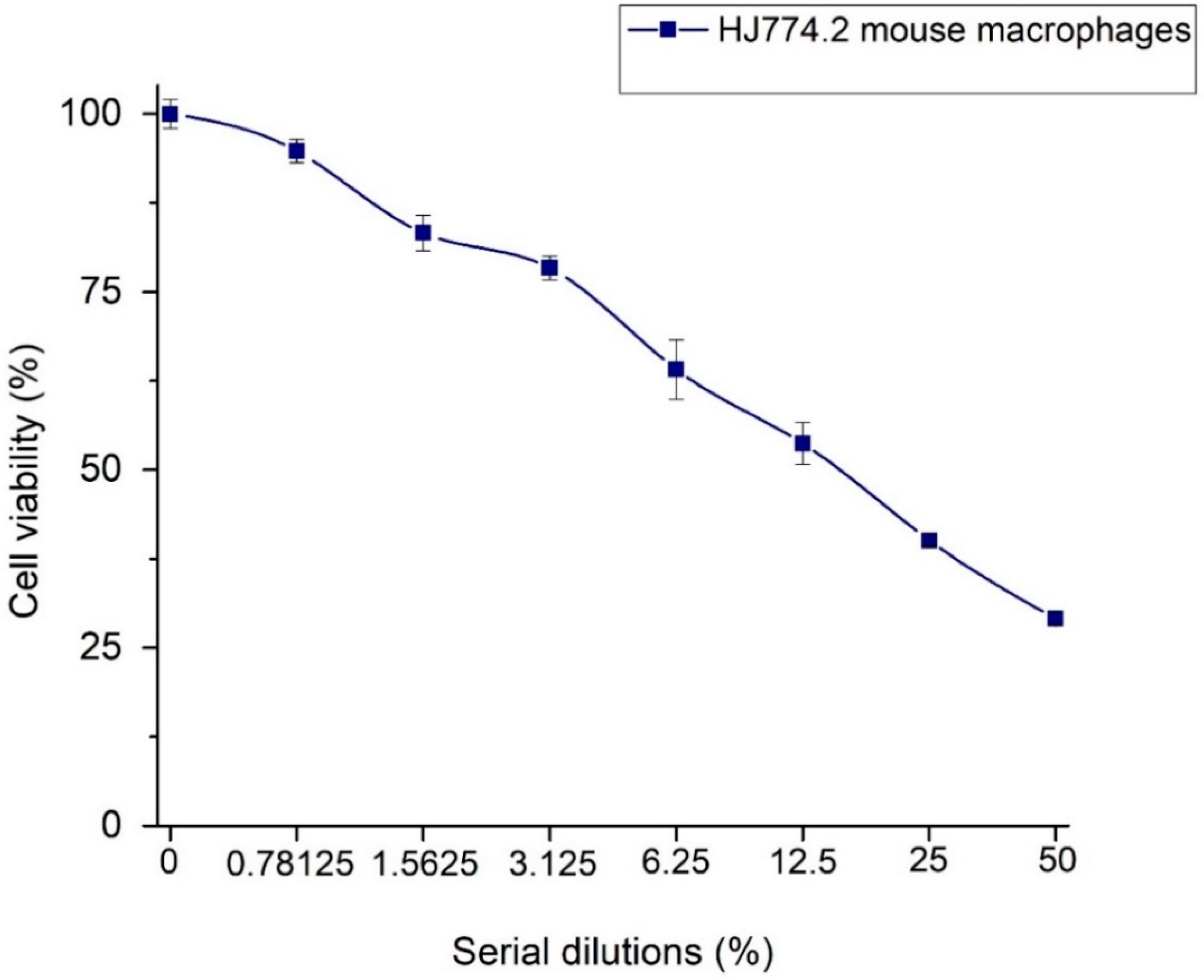 Jcs 08 00142 g010 Jcs 08 00142 g010