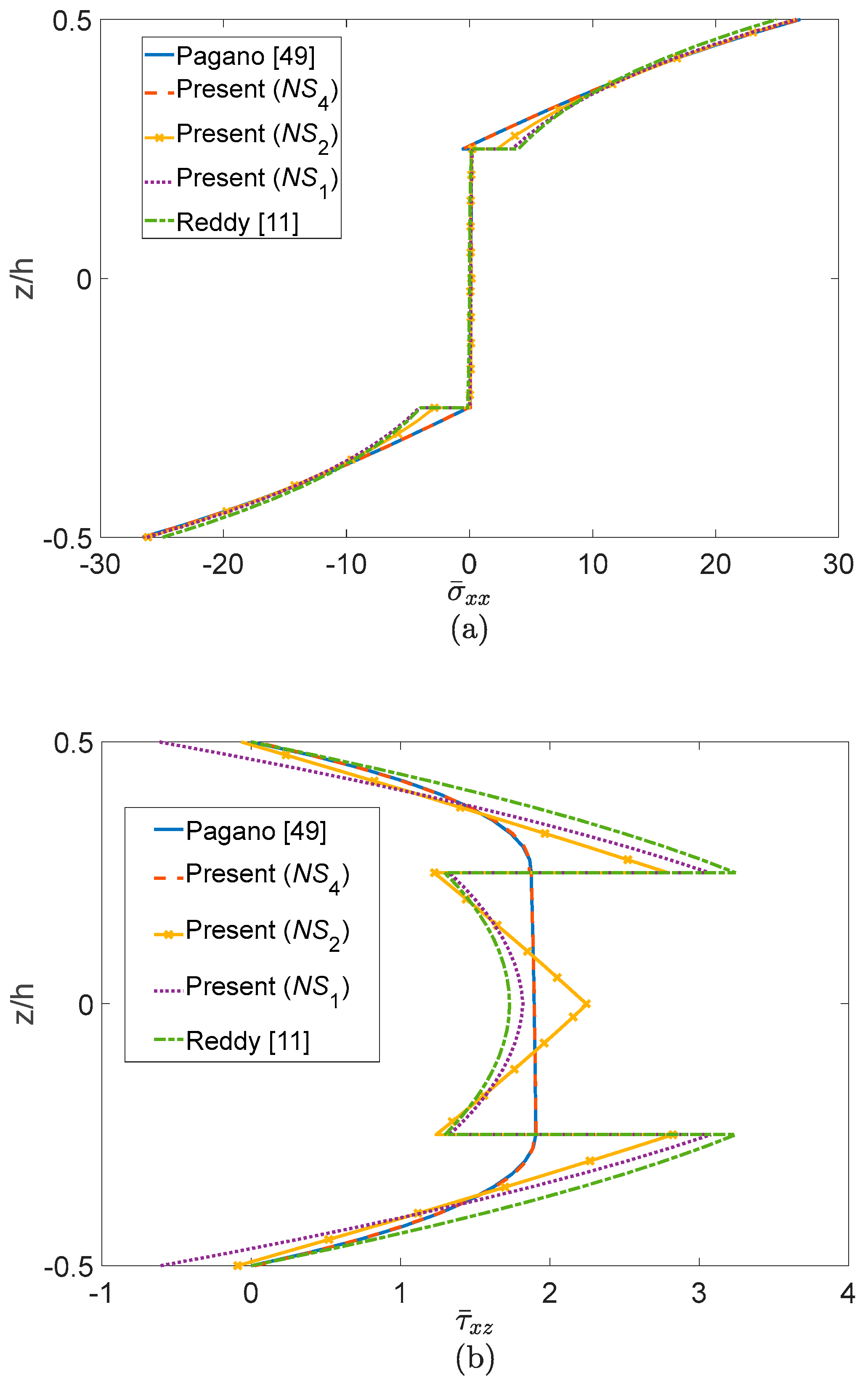 Jcs 08 00175 g004 Jcs 08 00175 g004