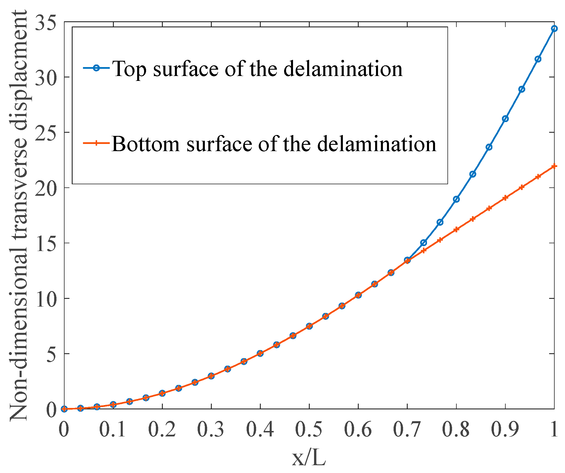Jcs 08 00175 g006 Jcs 08 00175 g006