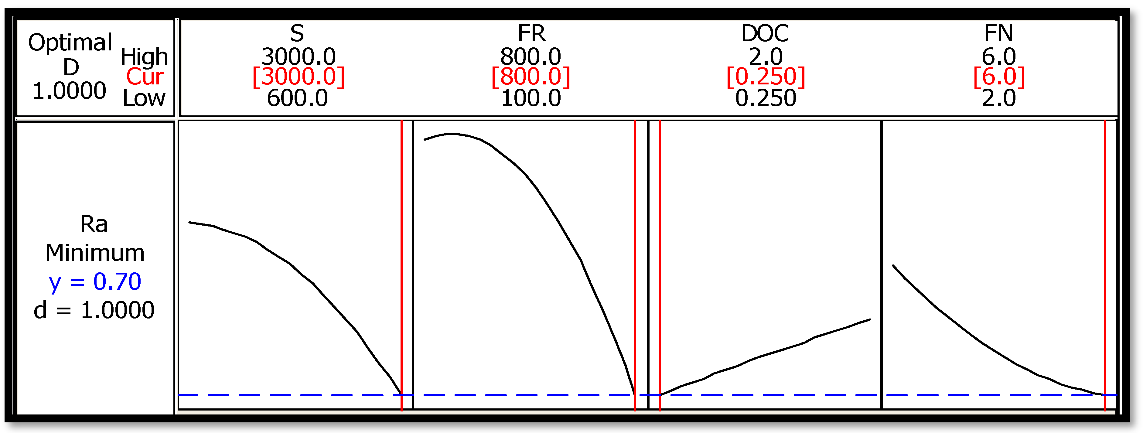 Jcs 08 00346 g006 Jcs 08 00346 g006