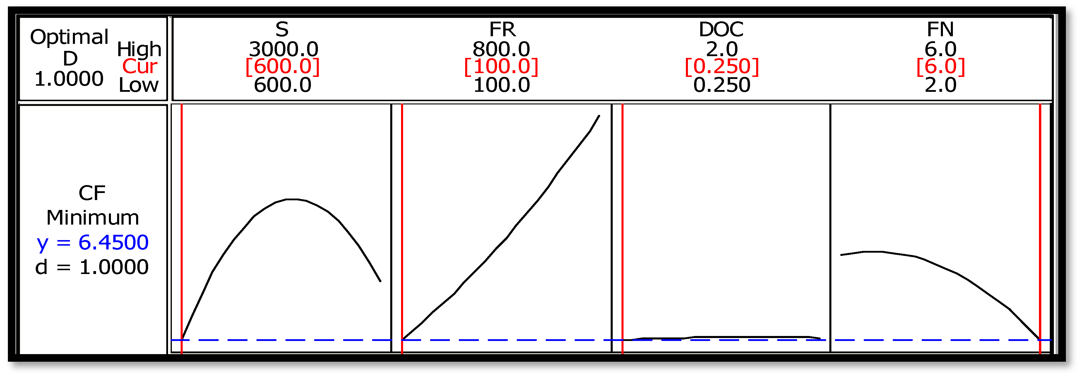 Jcs 08 00346 g010 Jcs 08 00346 g010