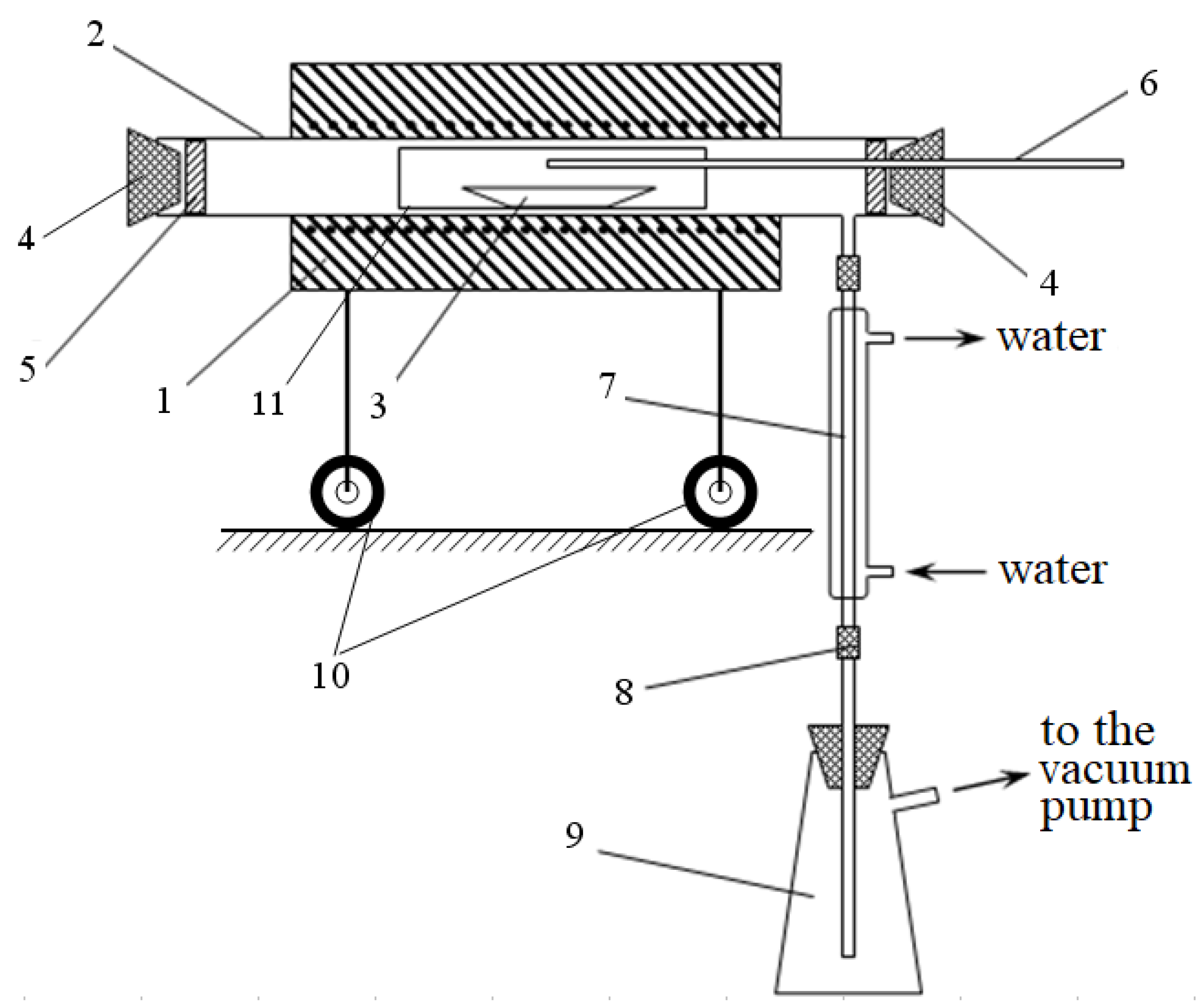 Jcs 08 00367 g002 Jcs 08 00367 g002