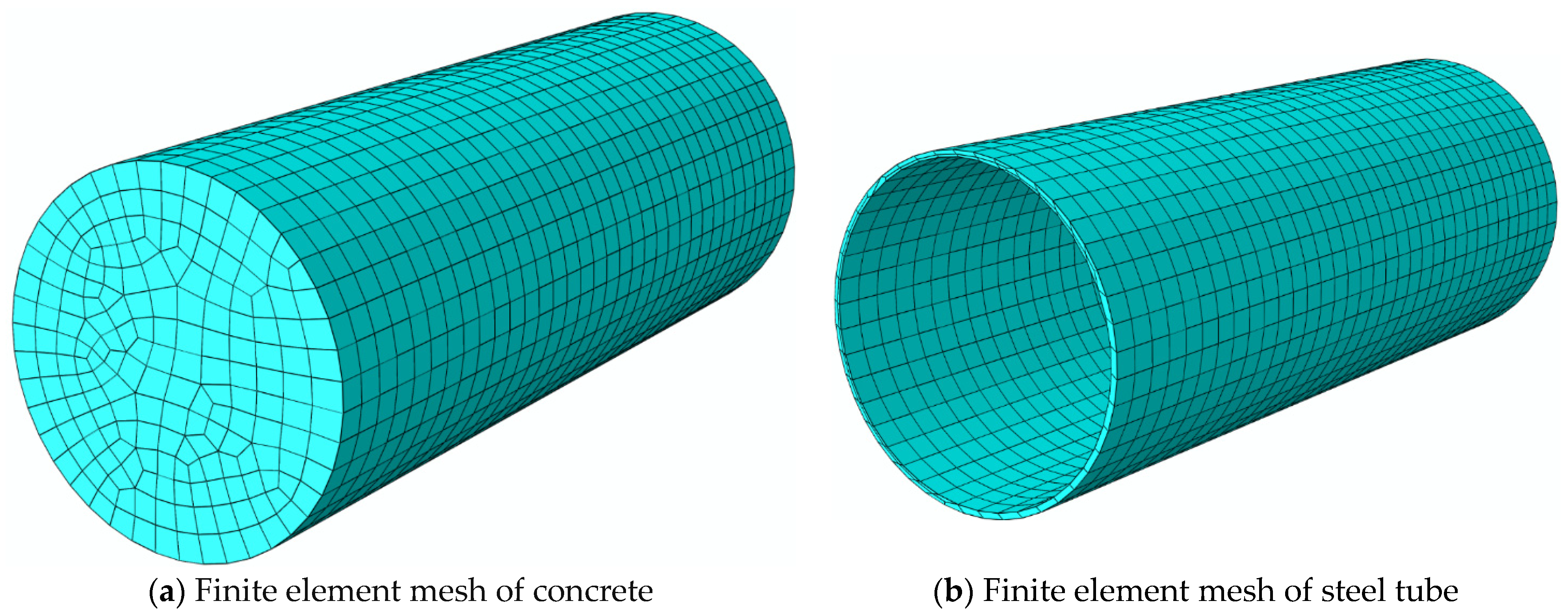 Finite Element Modelling of Circular Concrete-Filled Steel Tubular ...