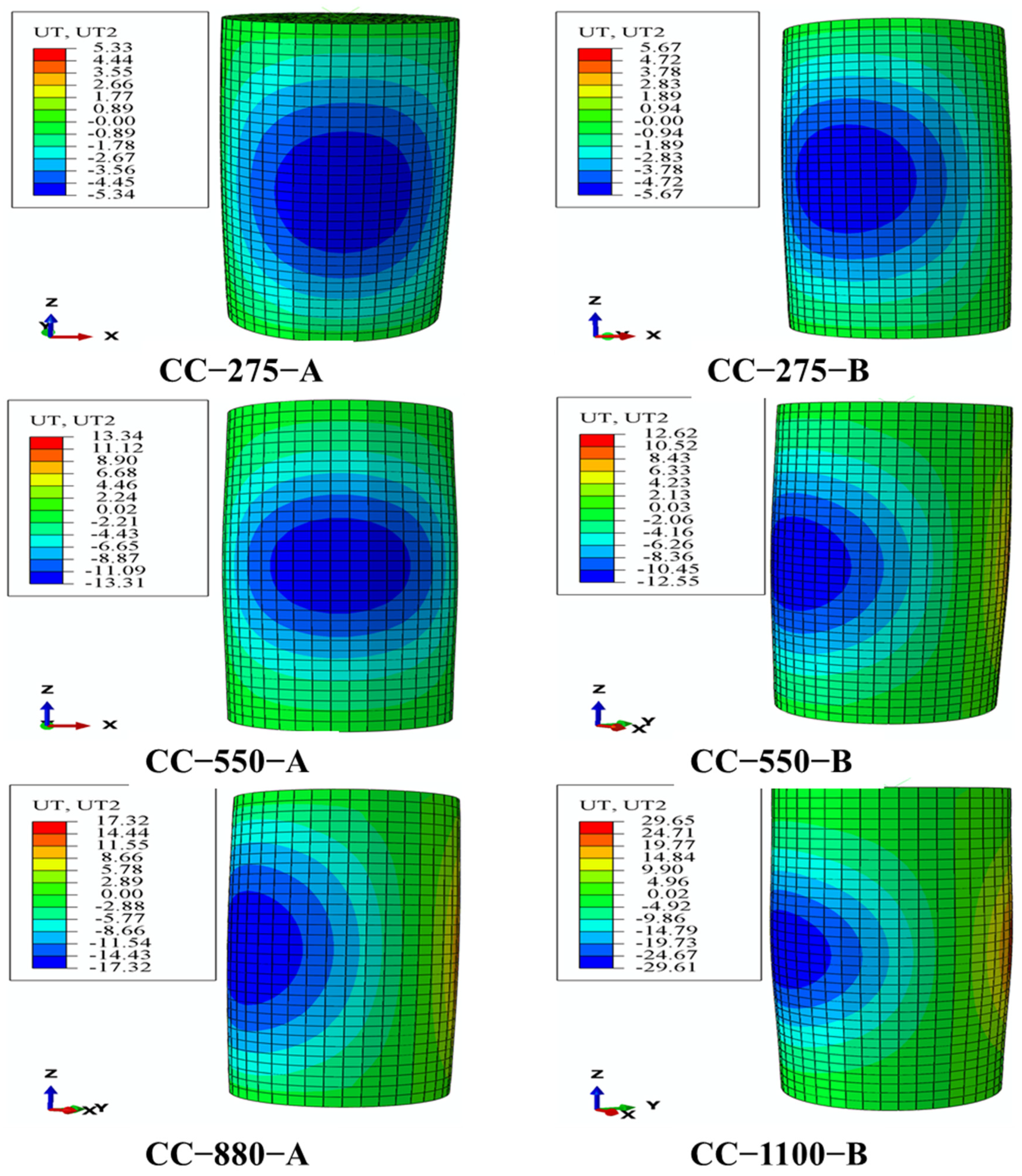 Finite Element Modelling of Circular Concrete-Filled Steel Tubular ...