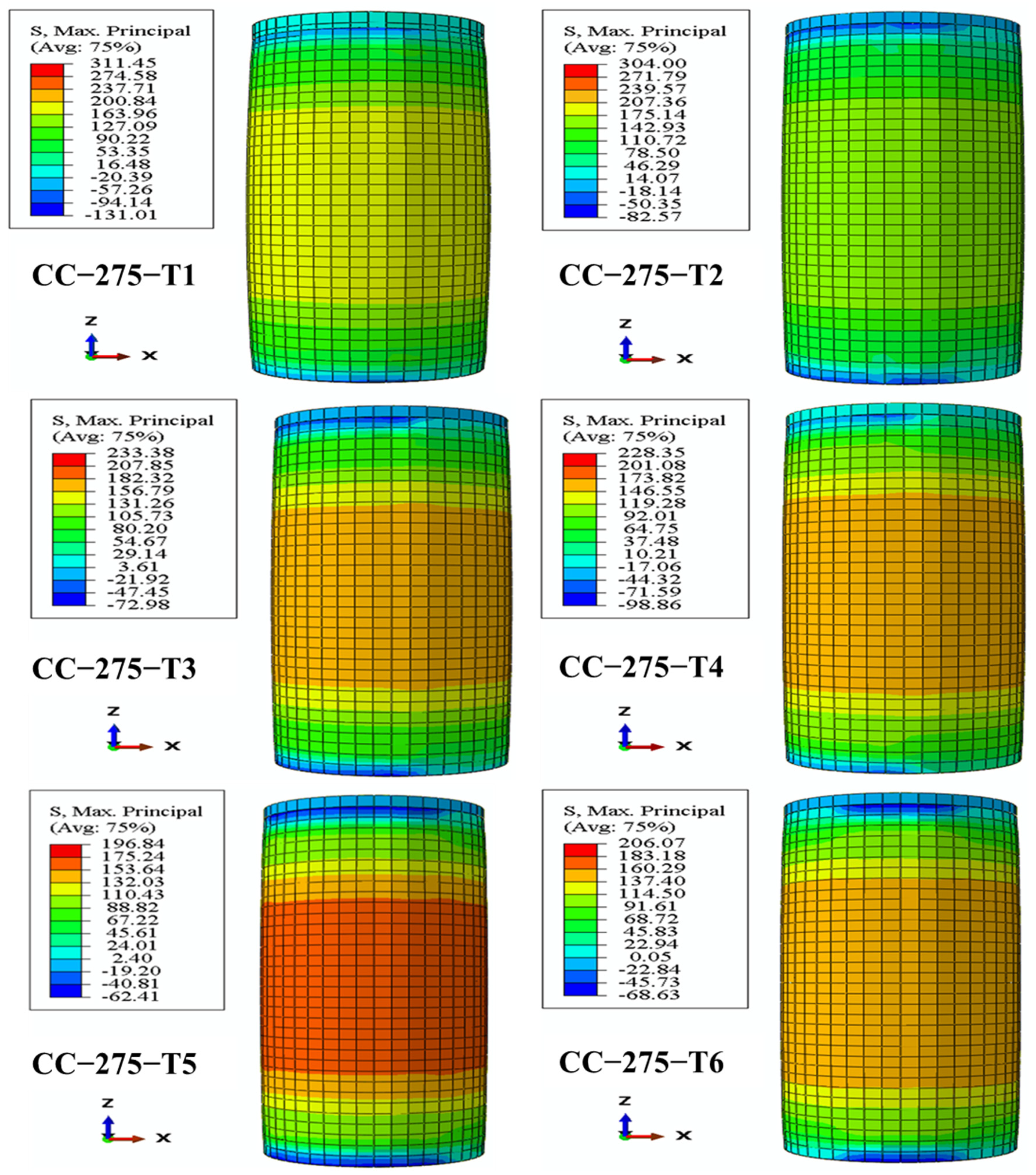 Finite Element Modelling of Circular Concrete-Filled Steel Tubular ...
