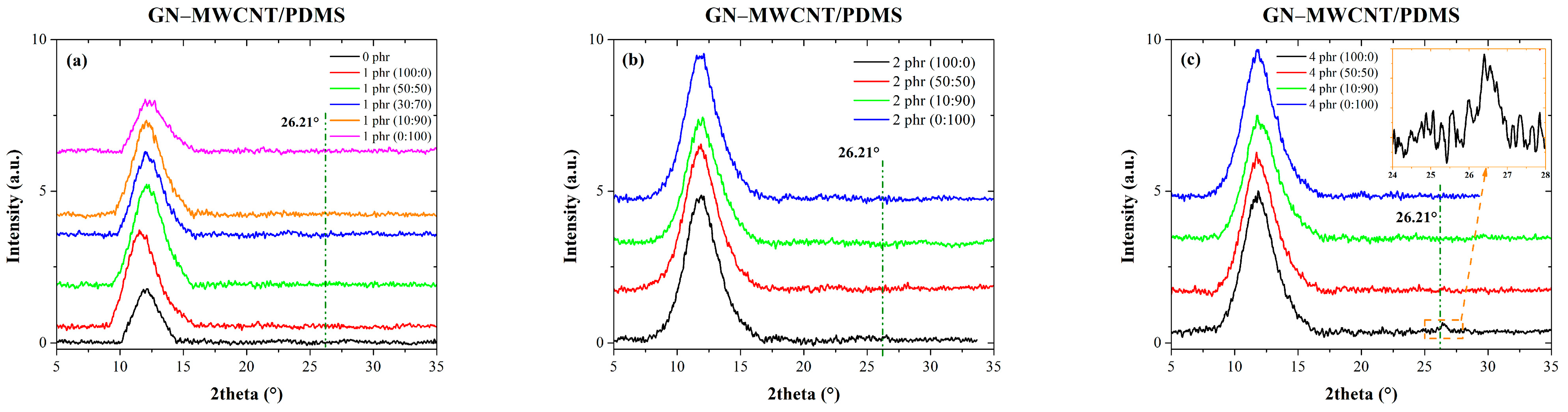Jcs 08 00499 g001