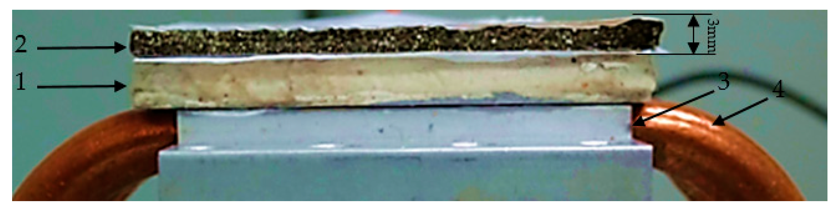 Jcs 09 00429 g003 Jcs 09 00429 g003