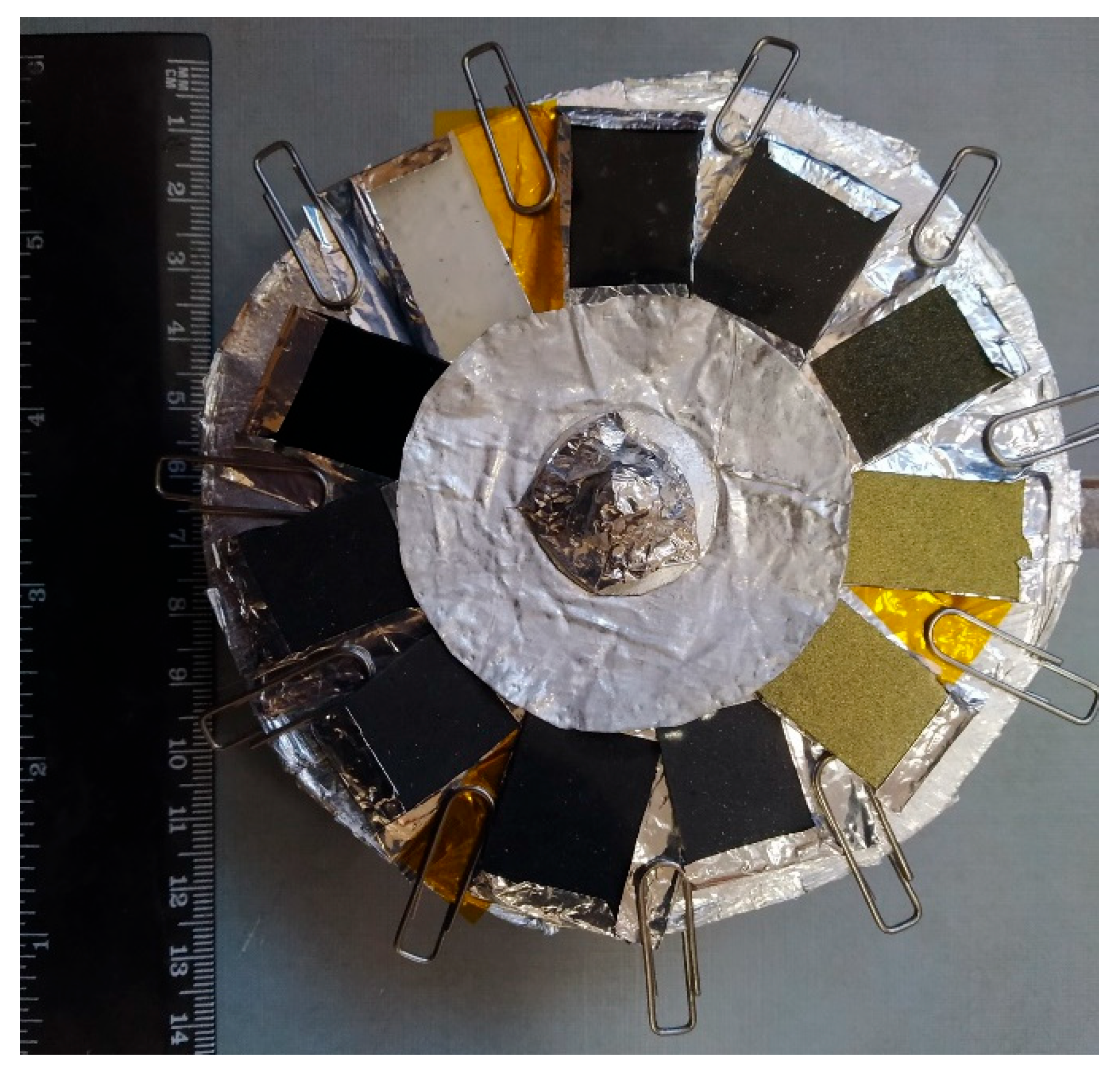 Jcs 09 00429 g004 Jcs 09 00429 g004